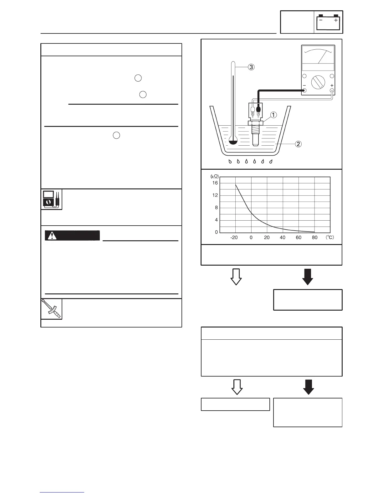 Page #519 background image