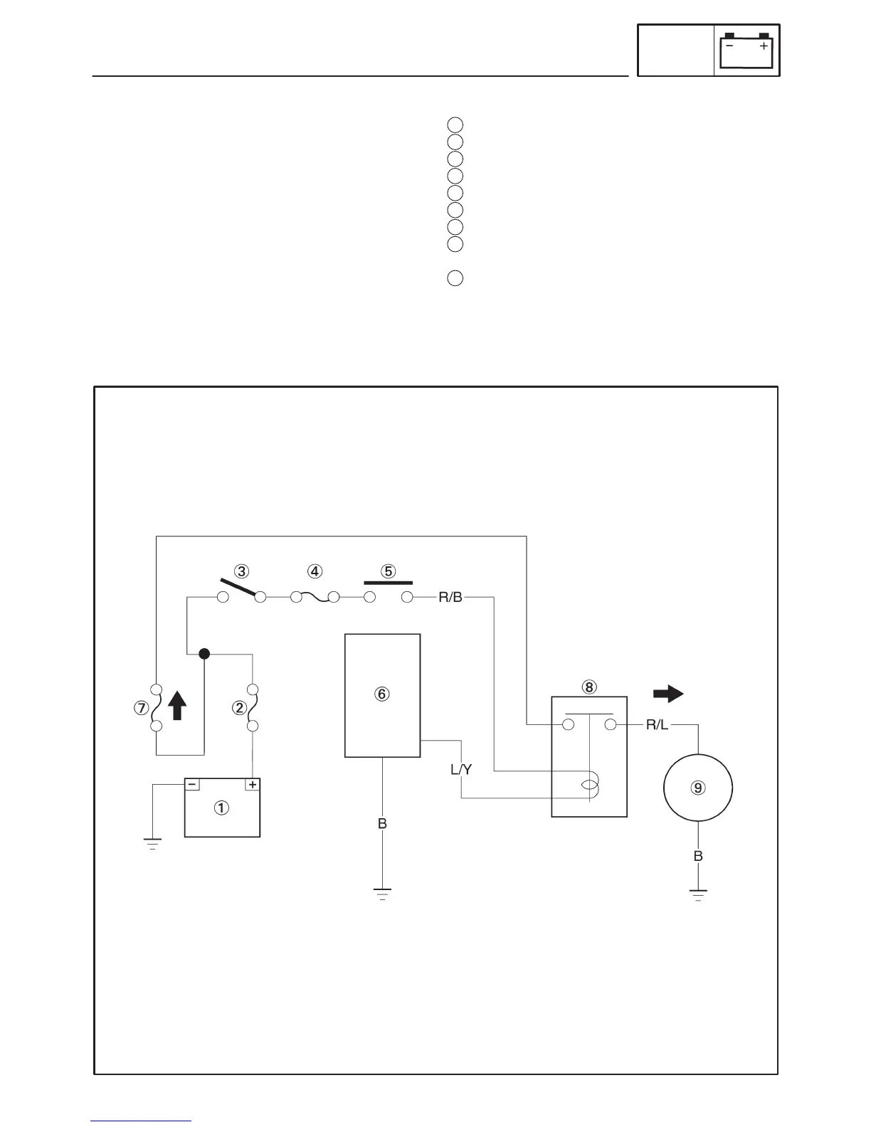 Page #521 background image