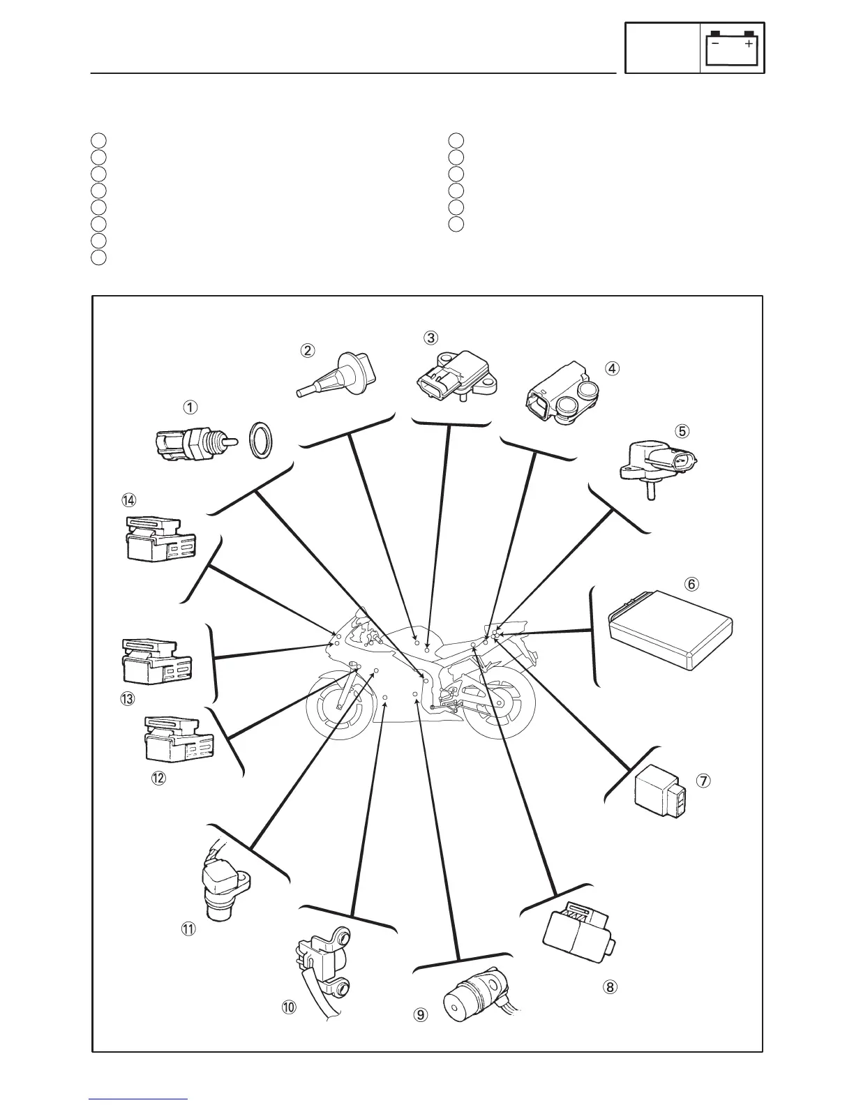 Page #90 background image