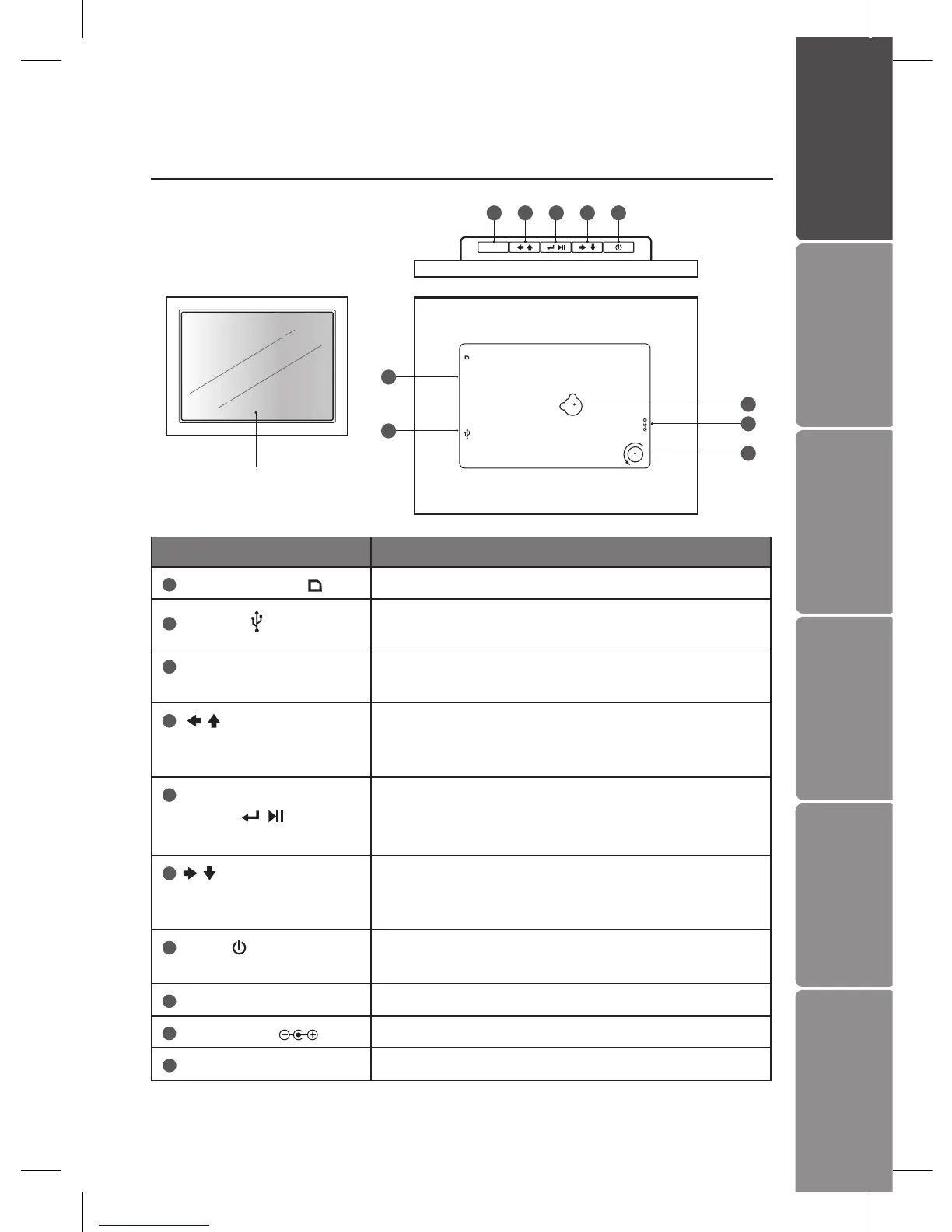 Page #5 background image