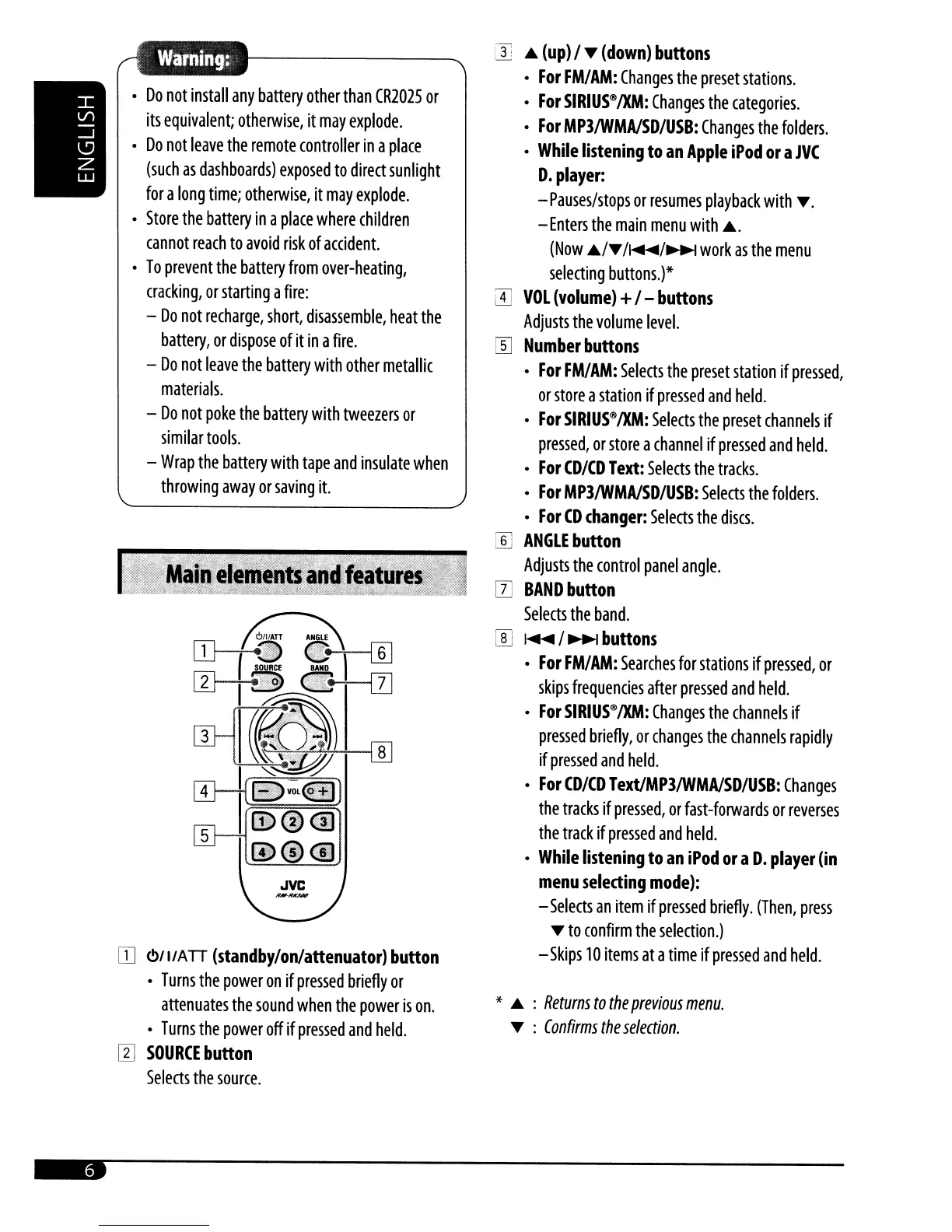 Page #6 background image