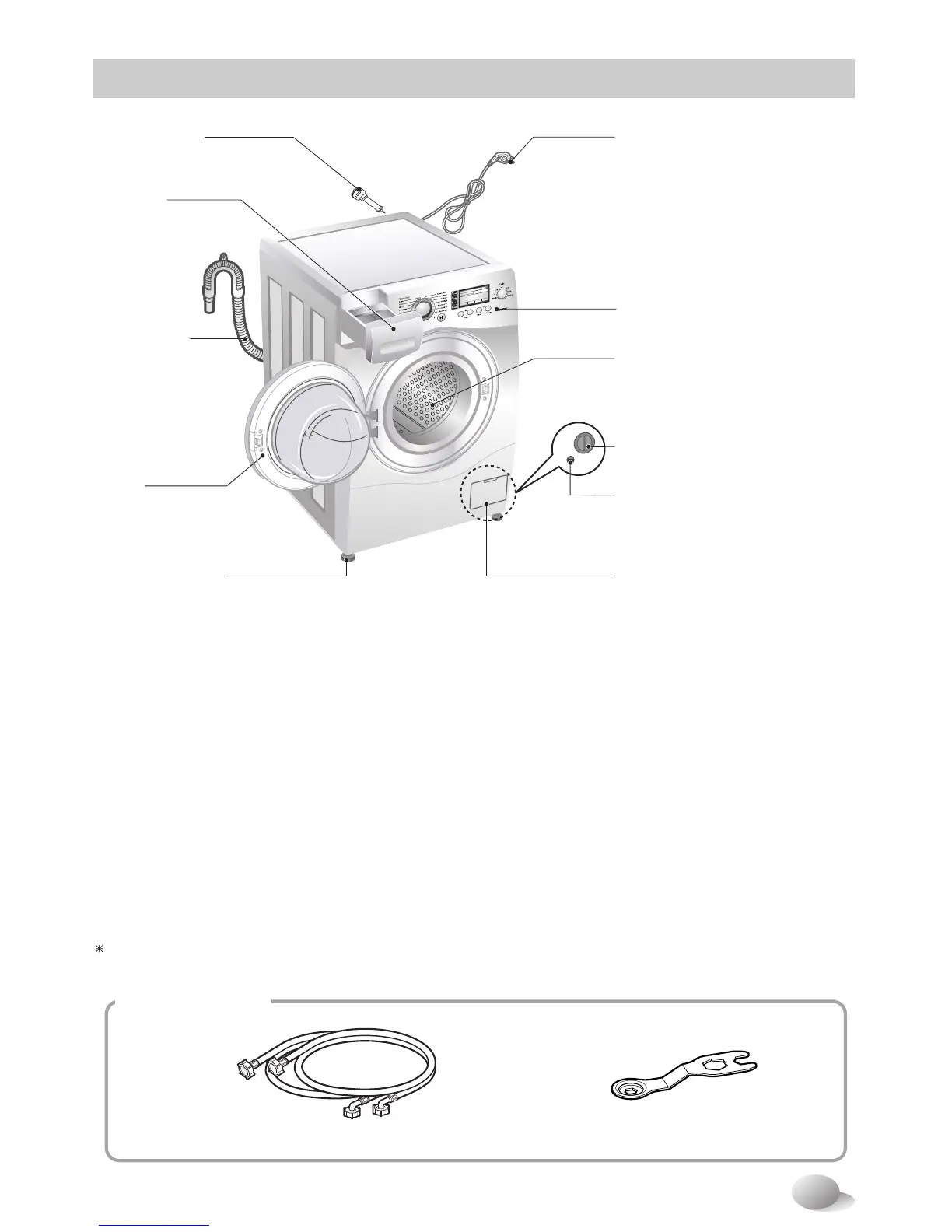 Page #7 background image