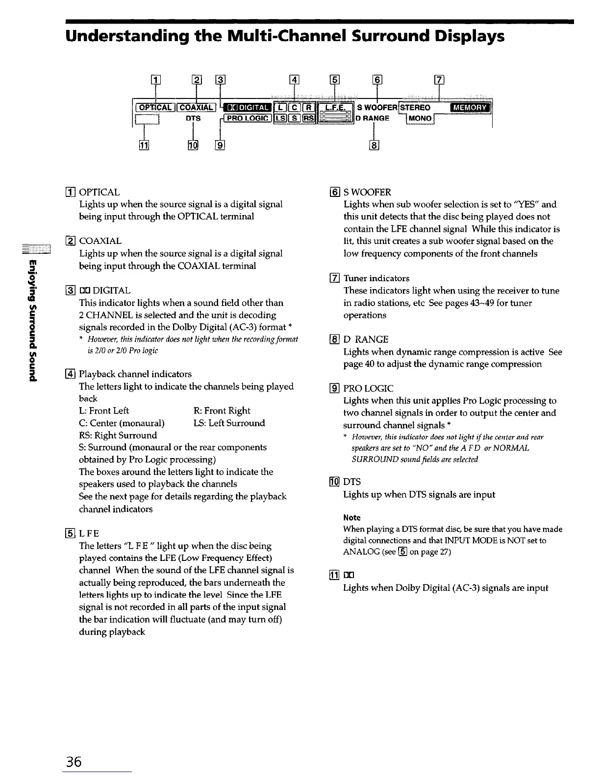 Page #36 background image