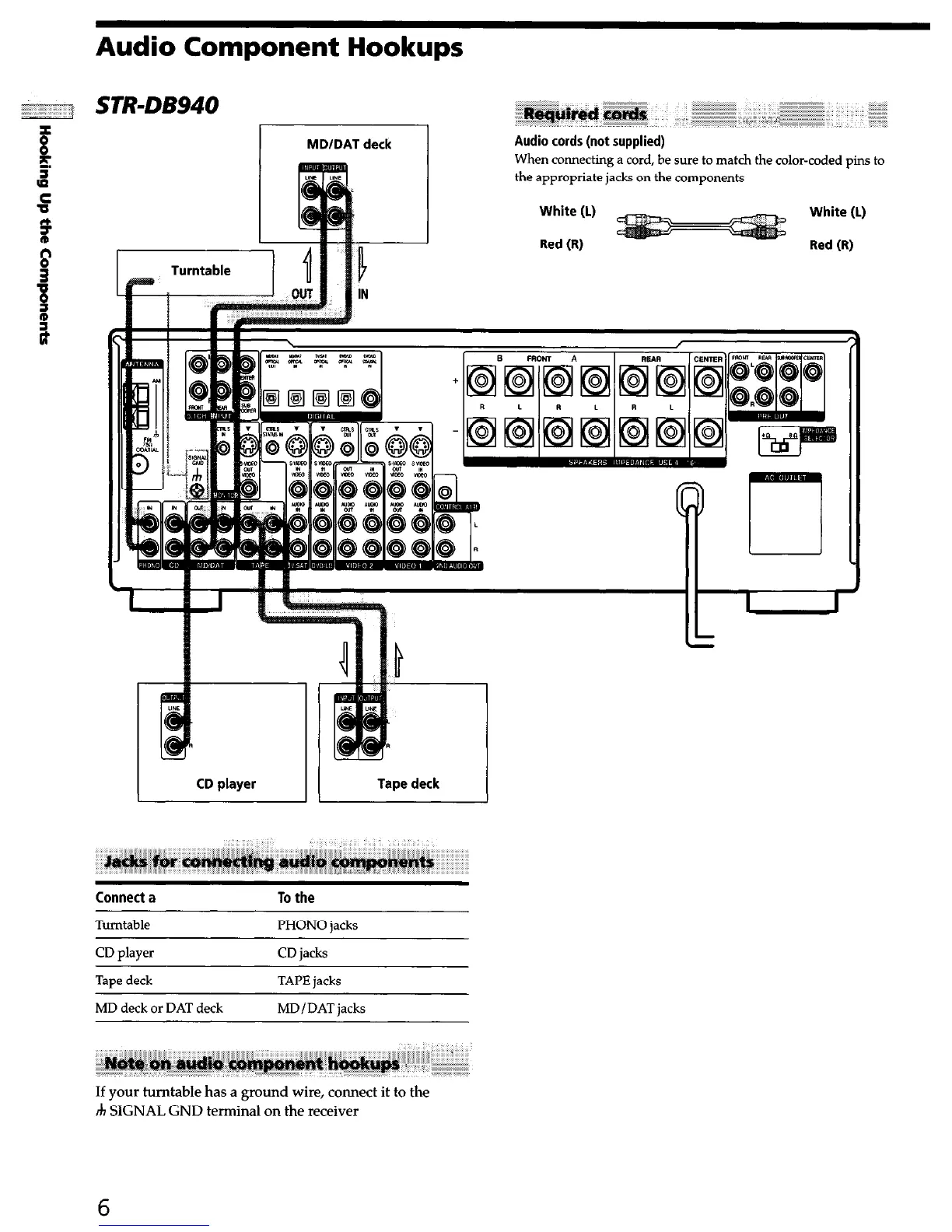 Page #6 background image