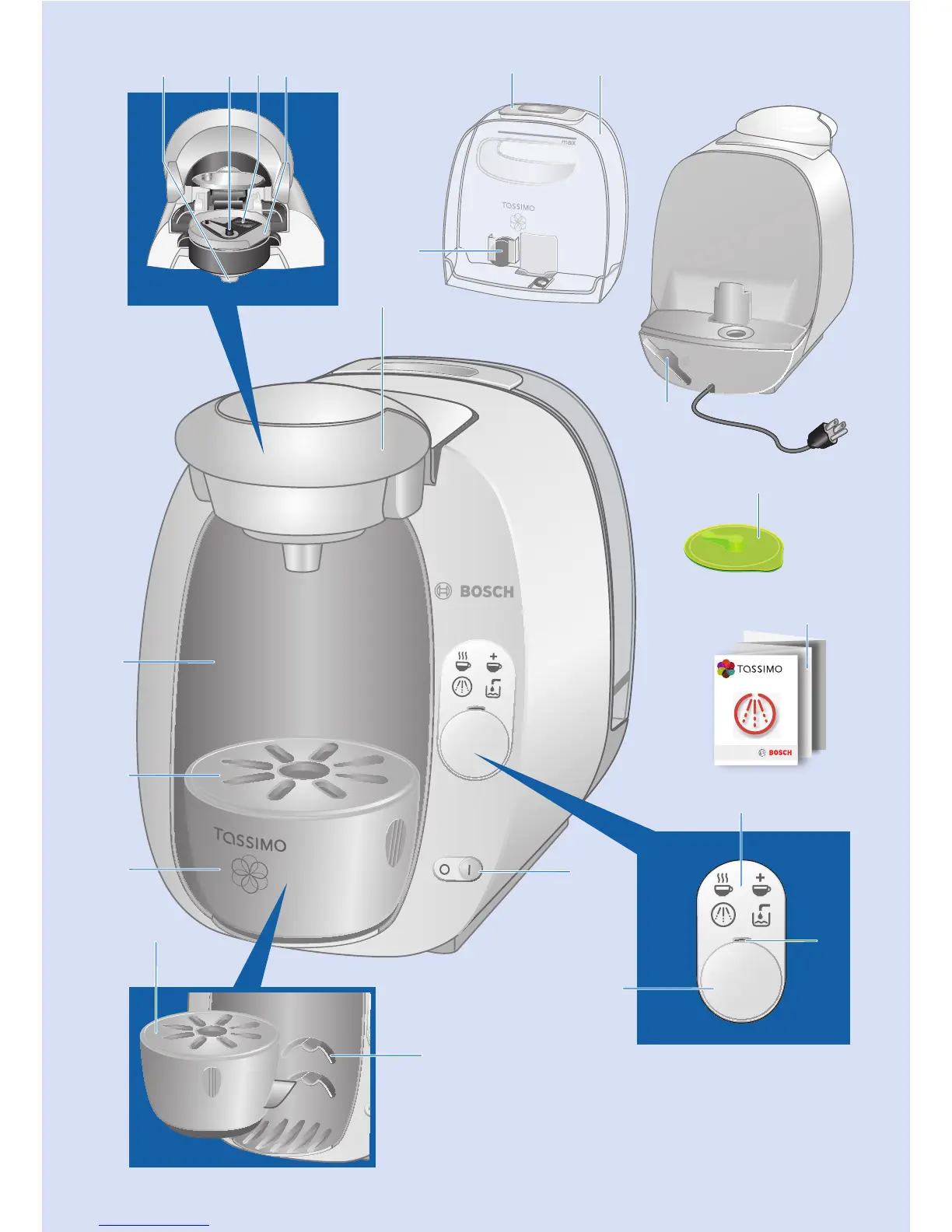 Page #3 background image