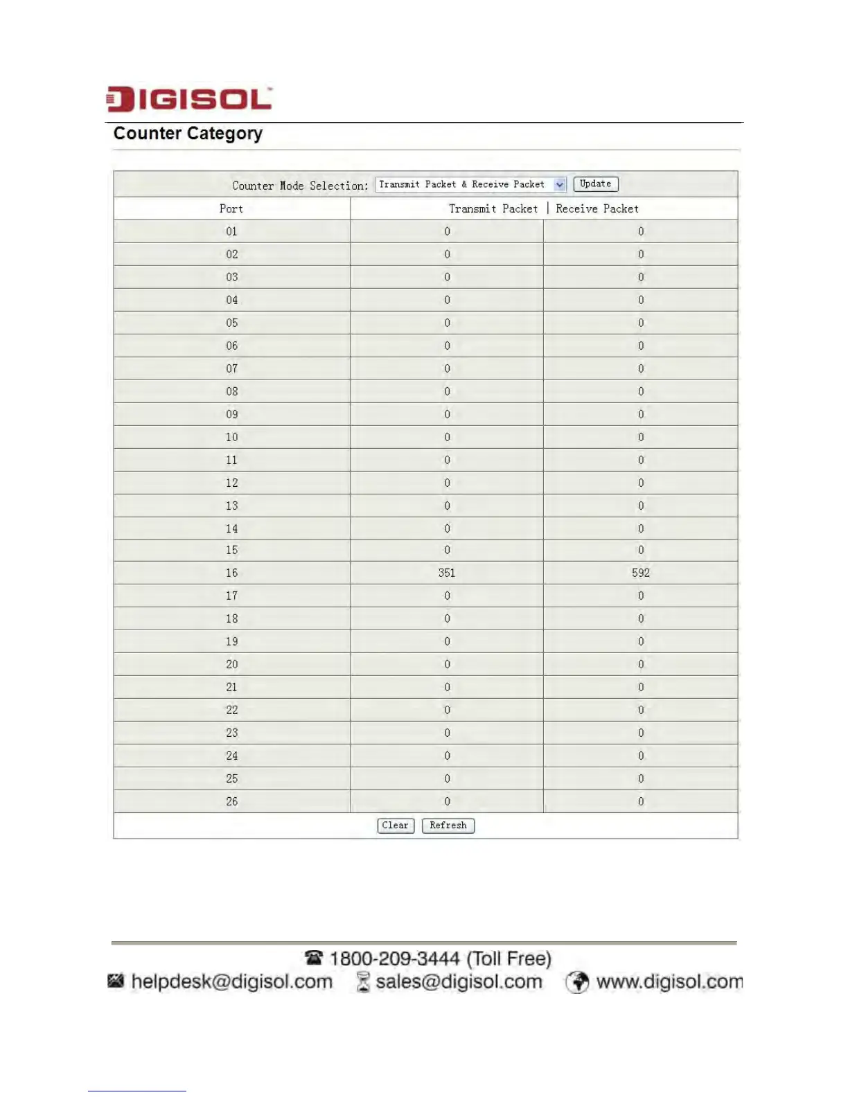 Page #35 background image