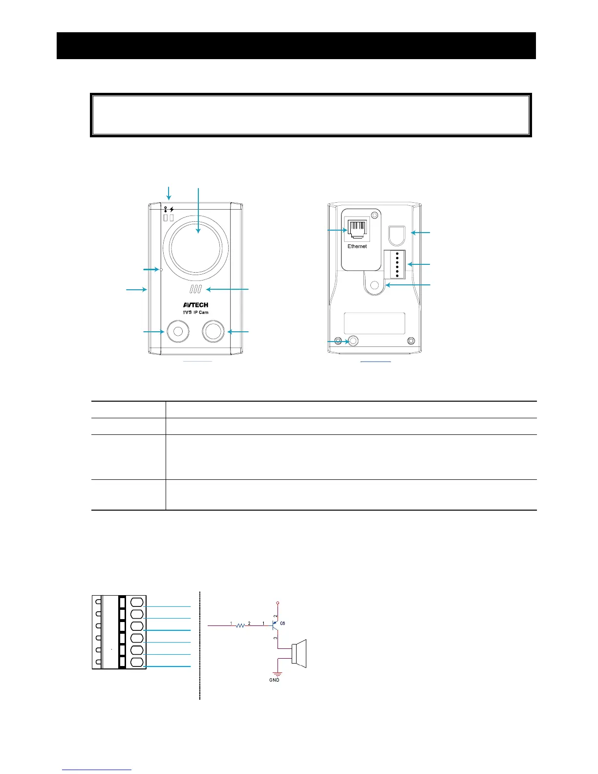 Page #95 background image