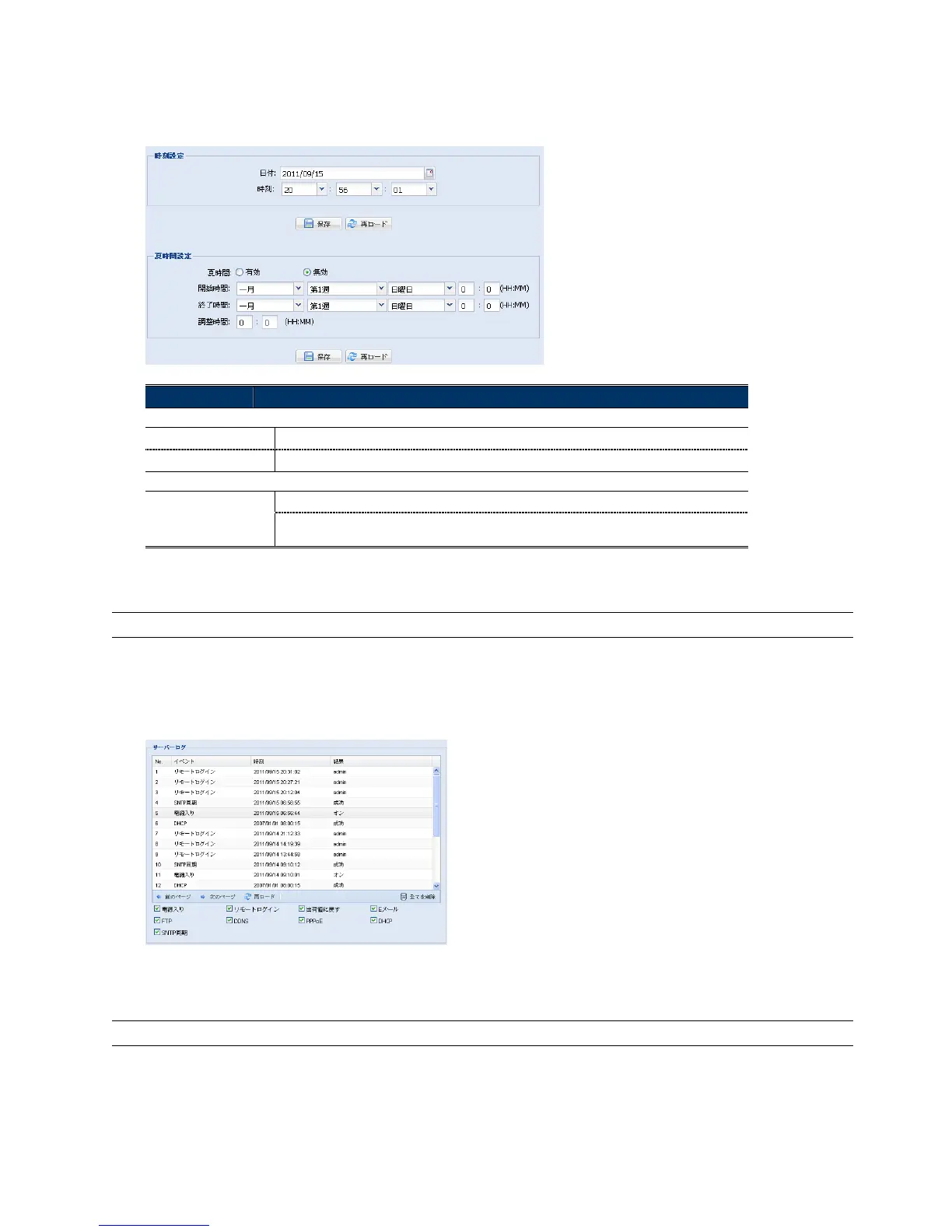 Page #121 background image