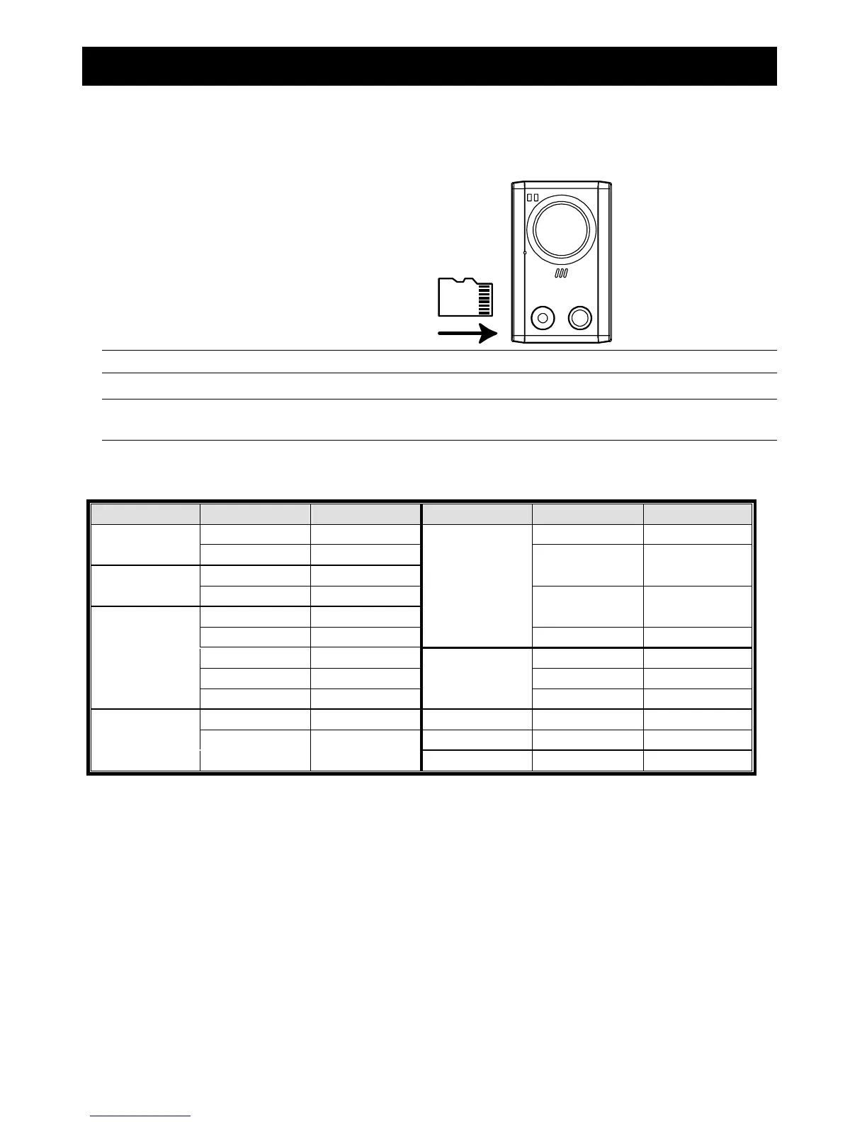 Page #129 background image