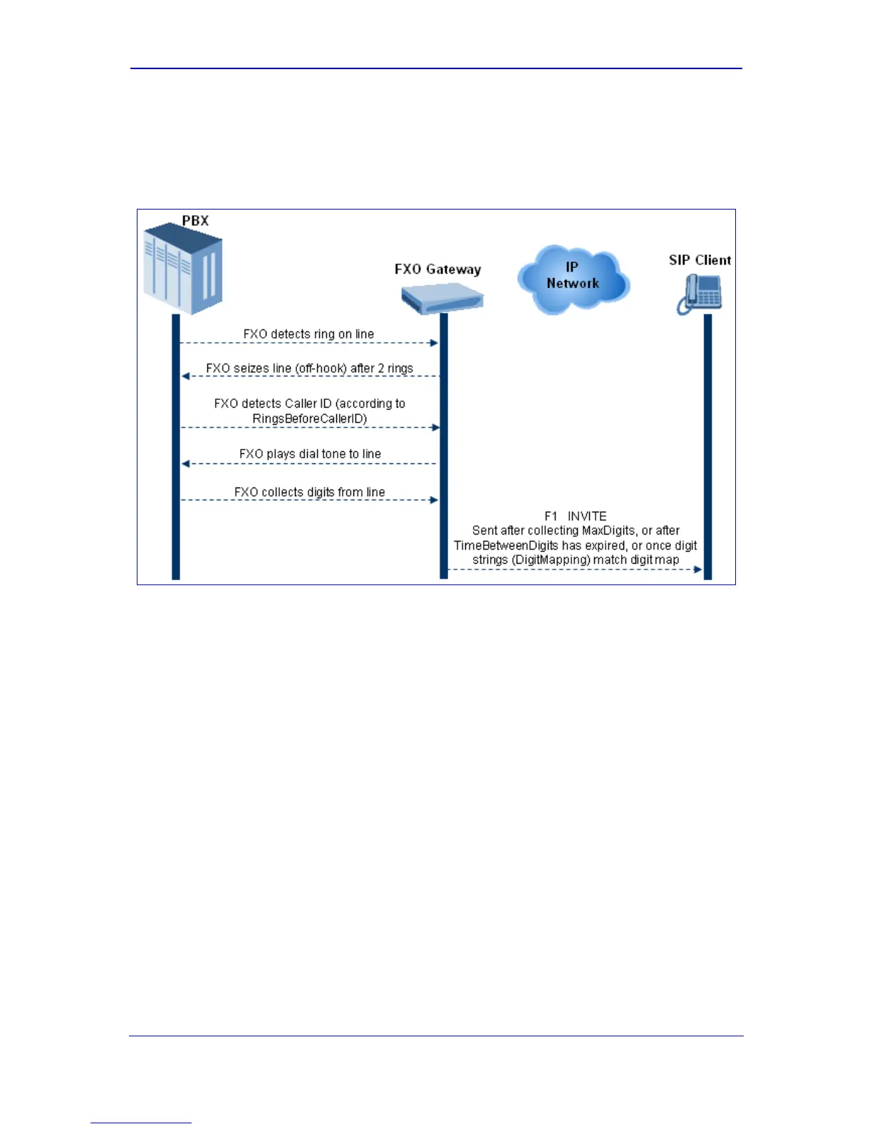 Page #409 background image