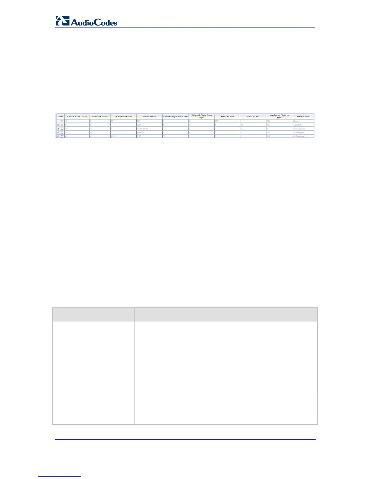Page #126 background image
