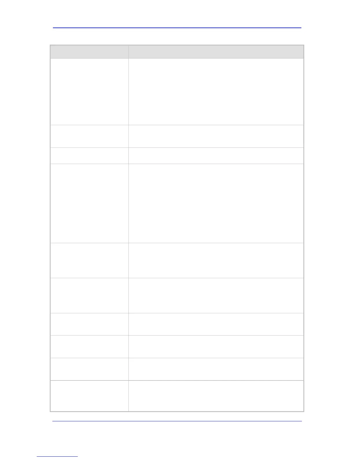 Page #127 background image