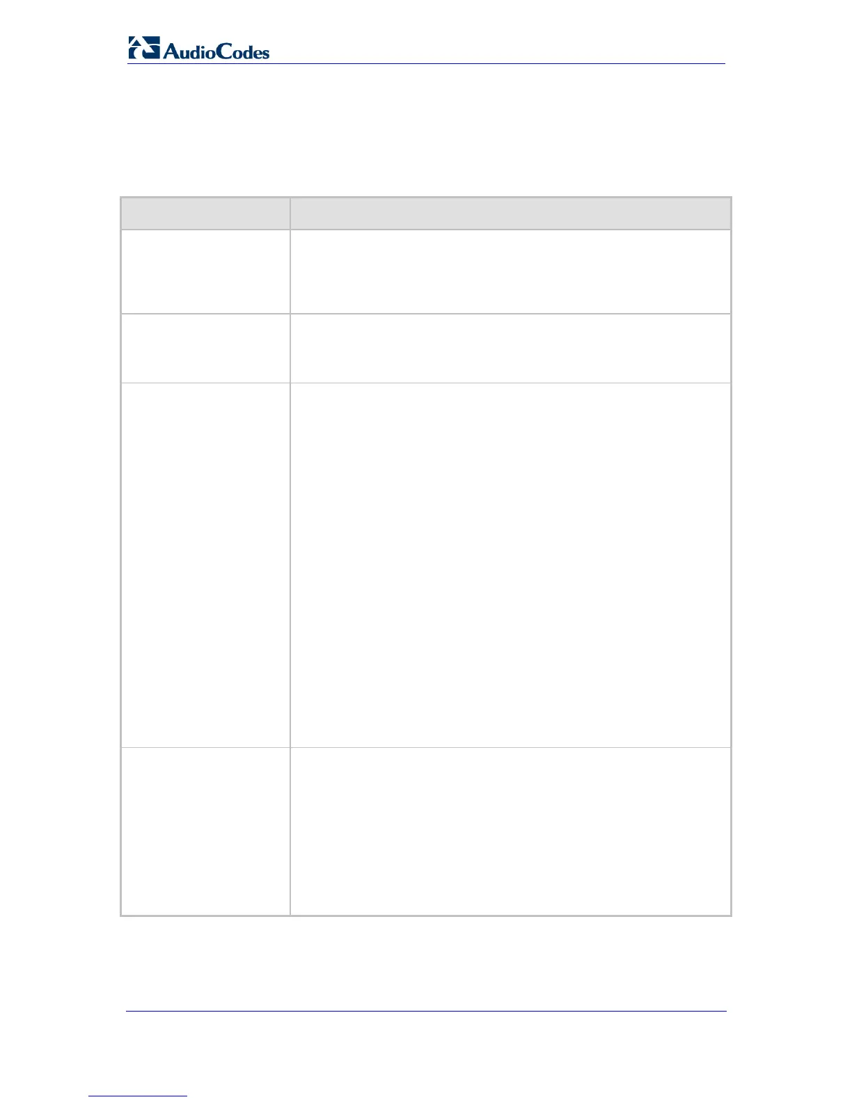 Page #228 background image