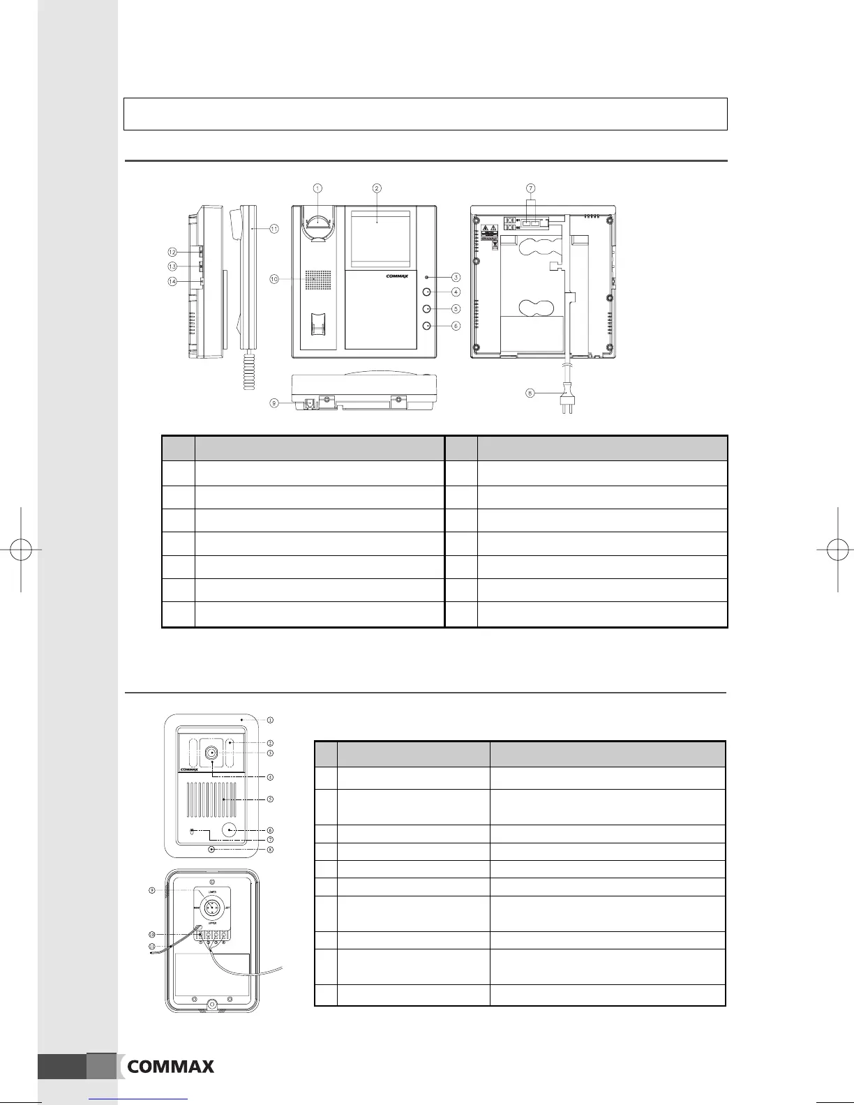 Page #8 background image