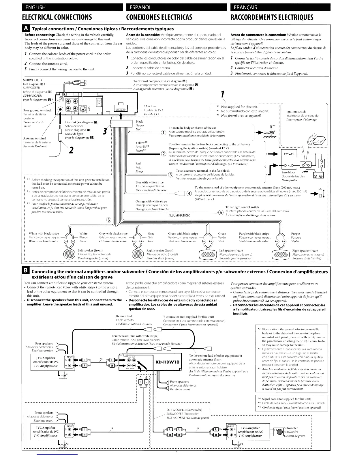 Page #35 background image