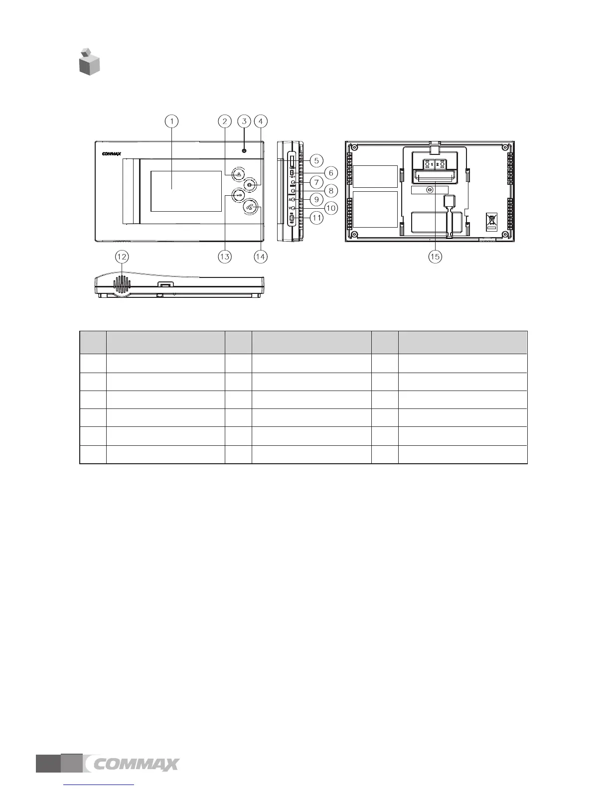 Page #5 background image