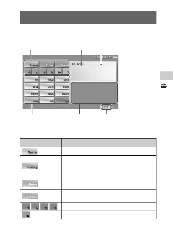 Page #123 background image
