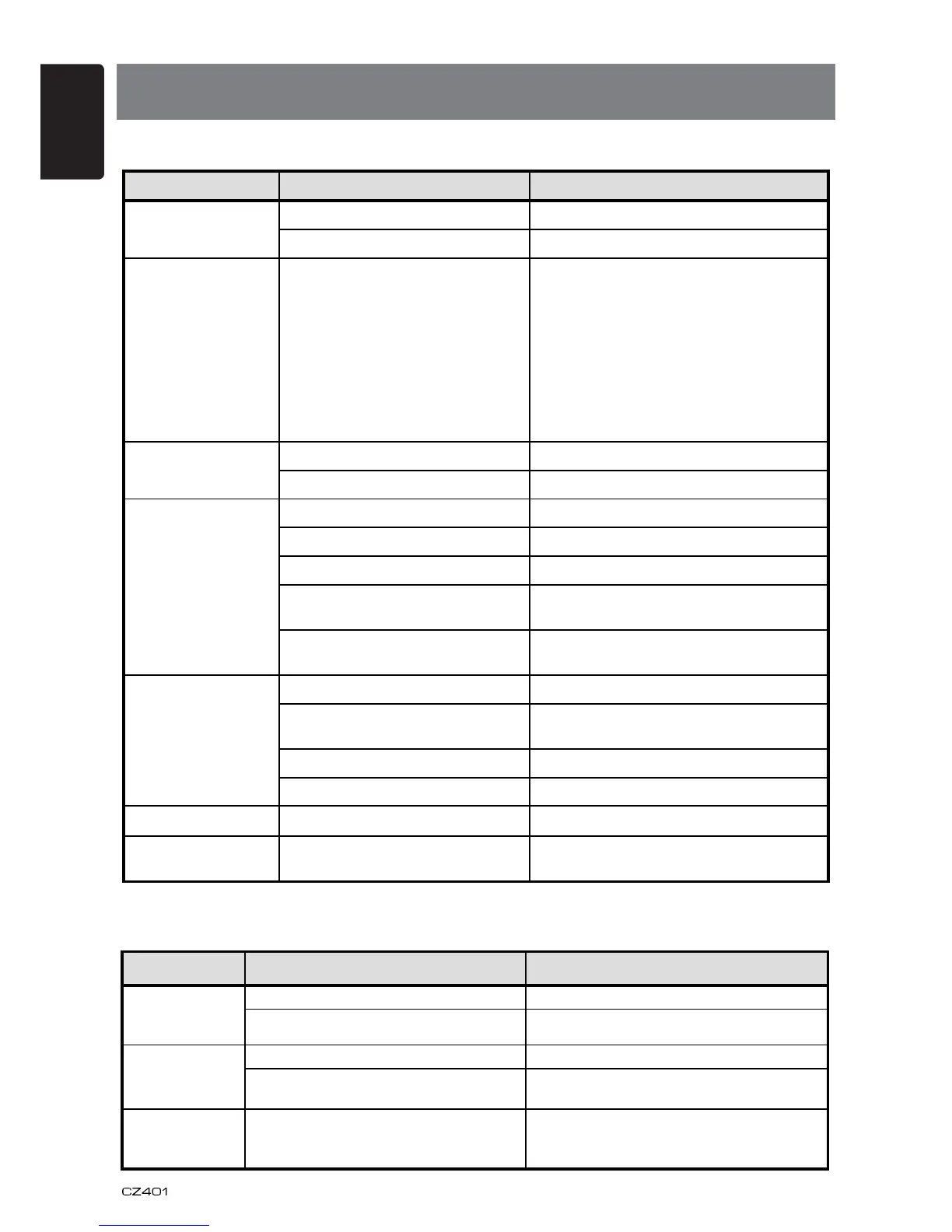 Page #22 background image