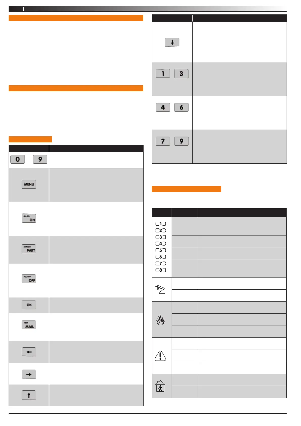 Page #6 background image