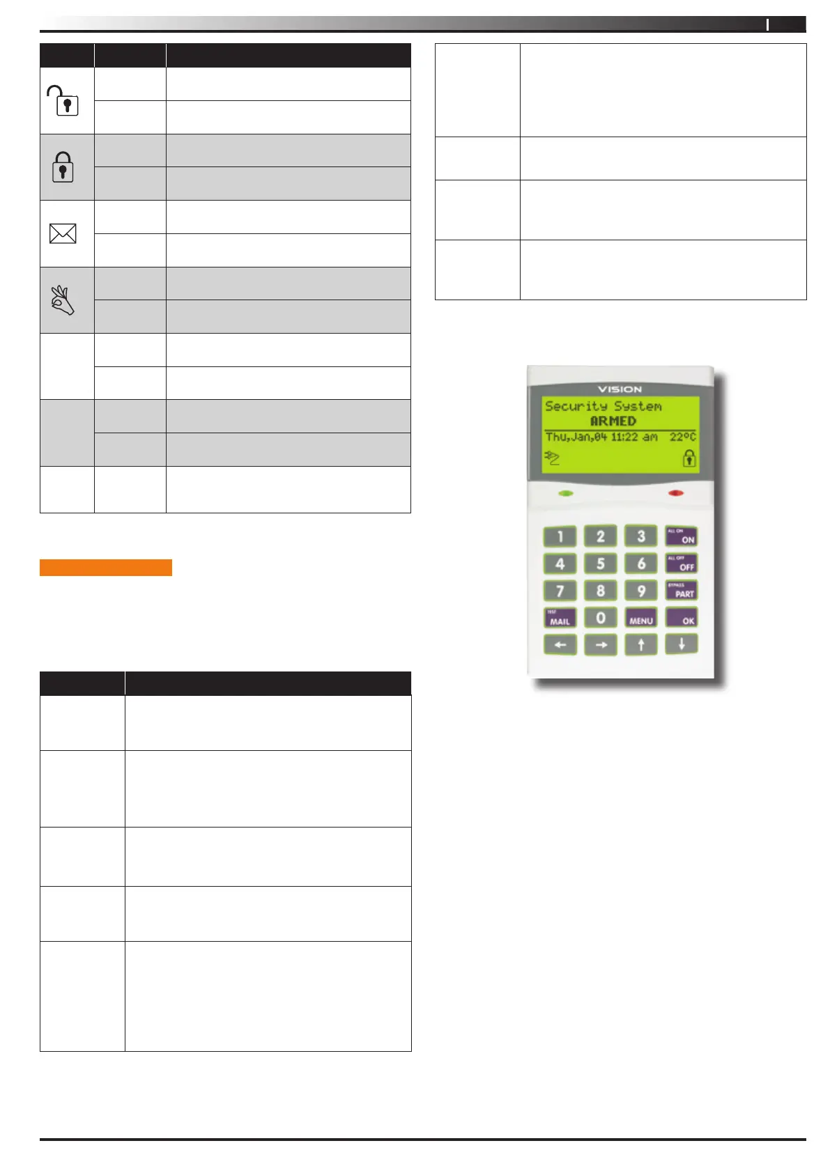 Page #7 background image
