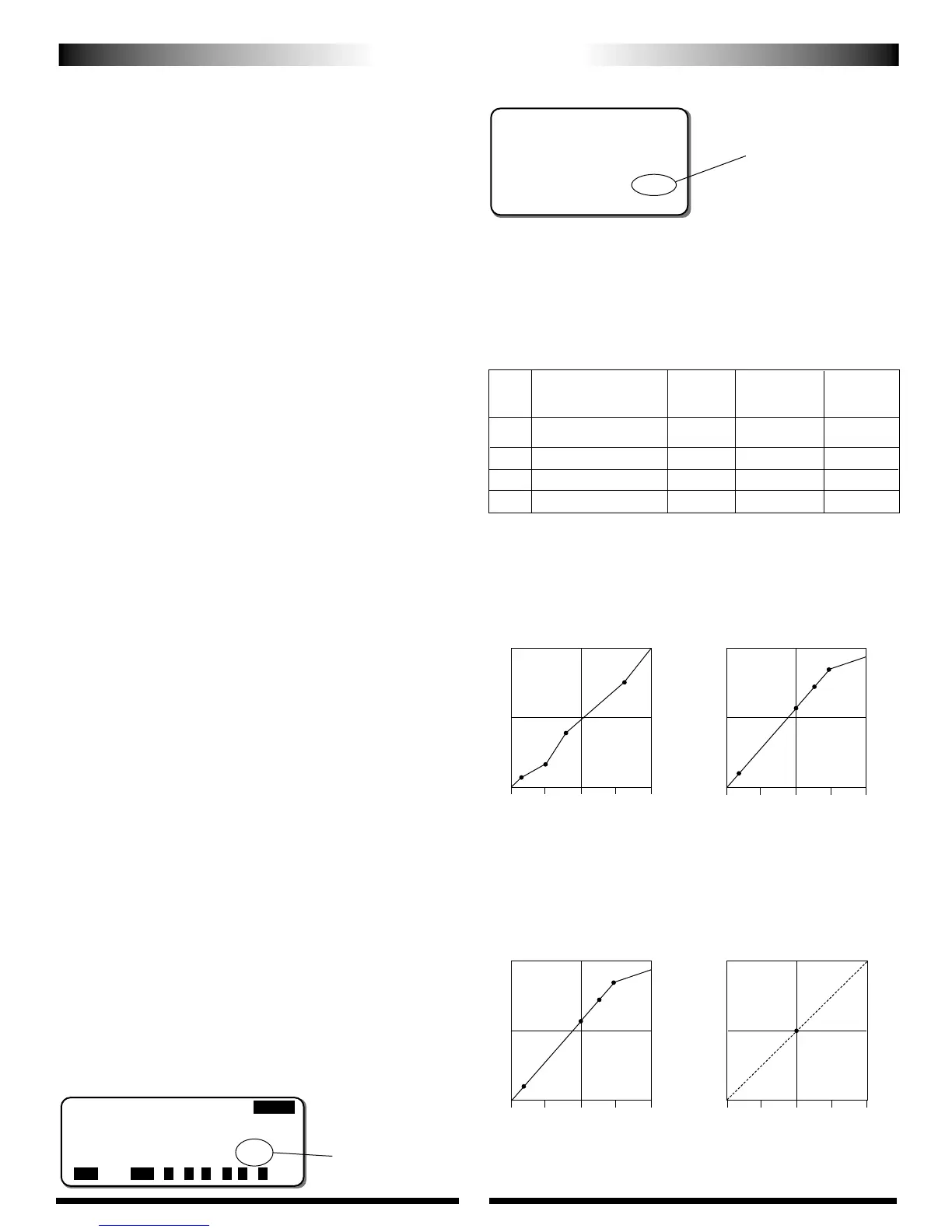 Page #60 background image