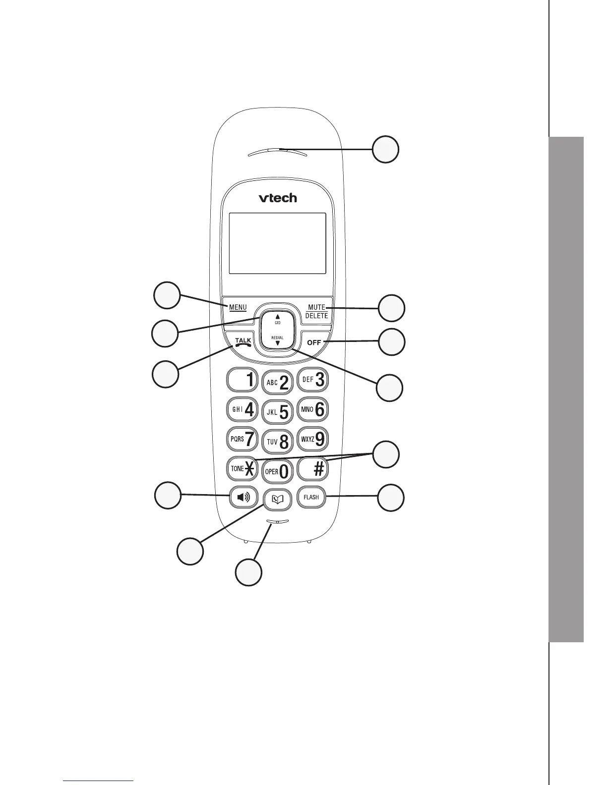 Page #9 background image