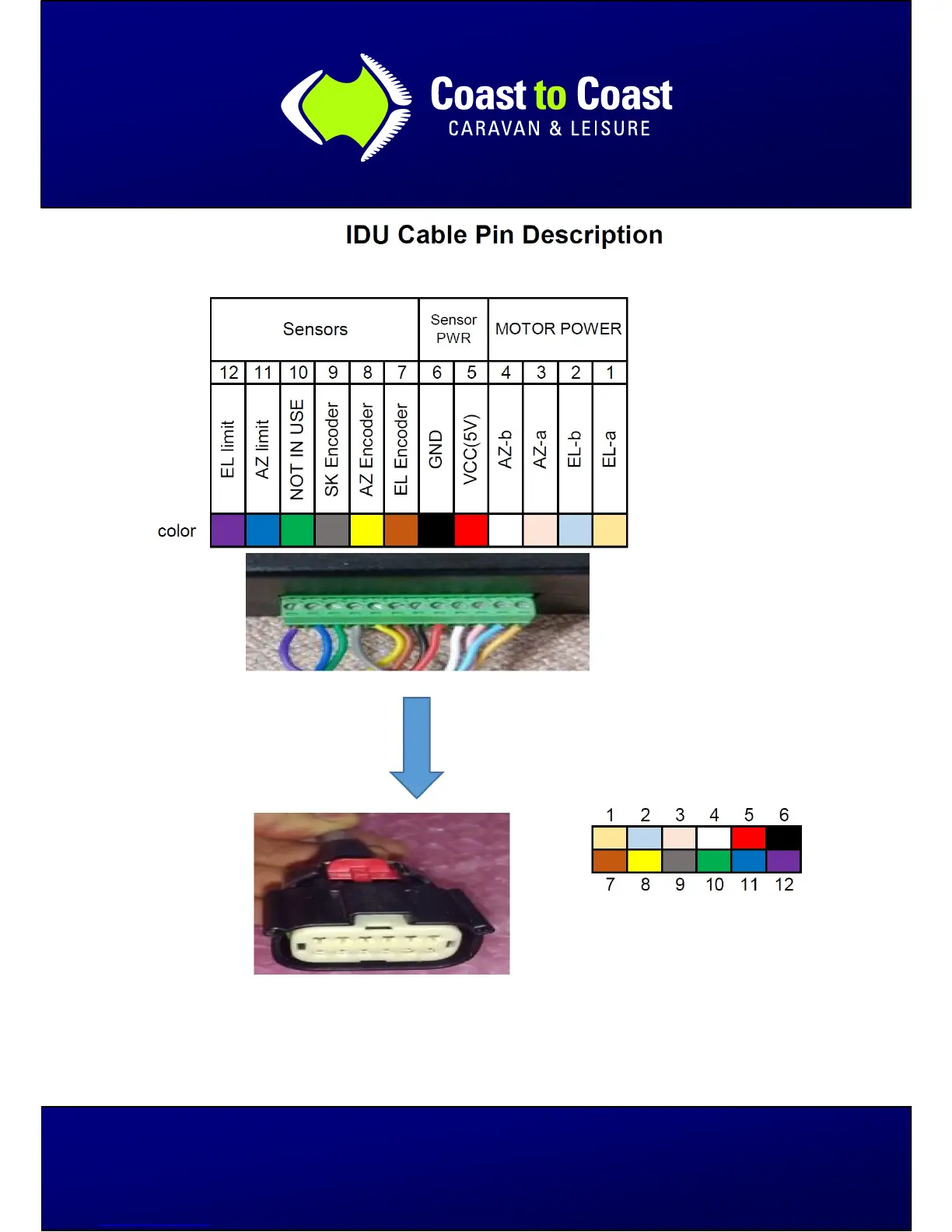 Page #3 background image