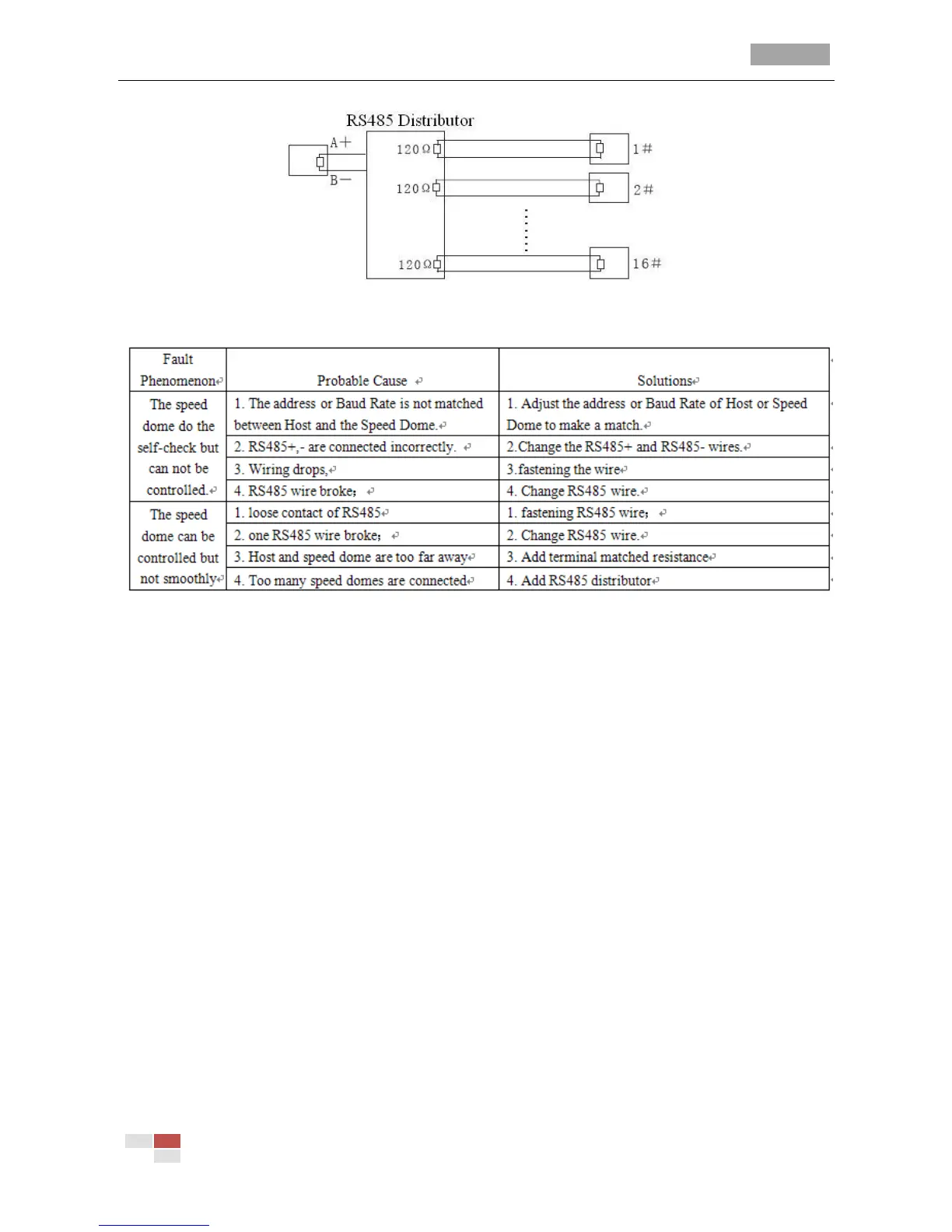 Page #31 background image