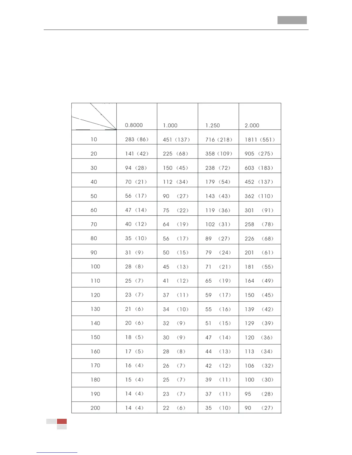 Page #32 background image