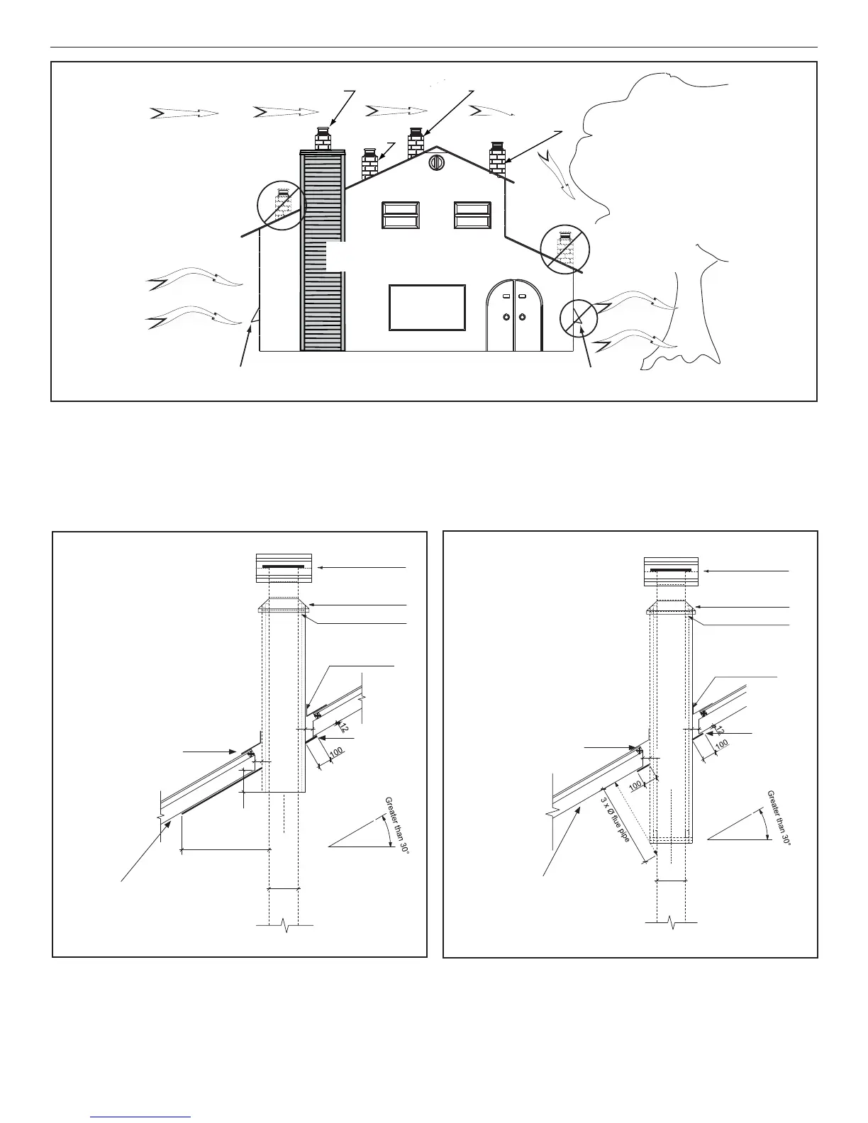 Page #15 background image