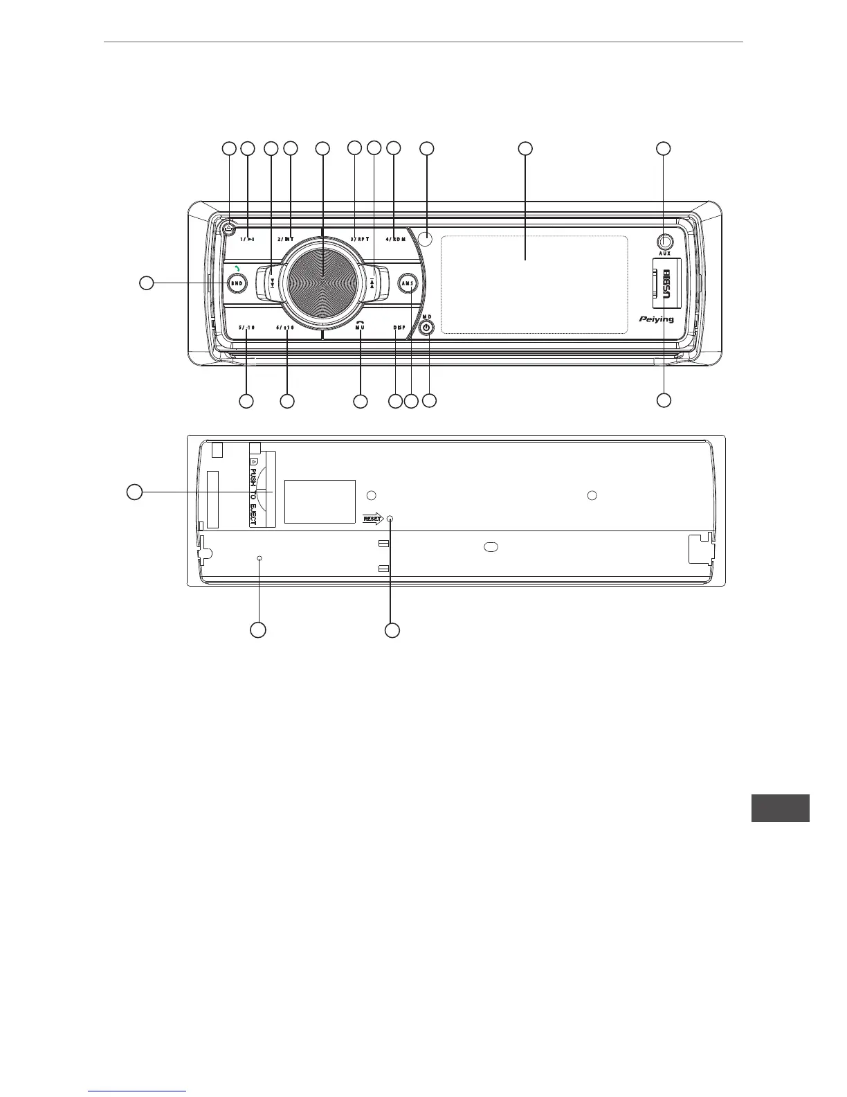 Page #7 background image