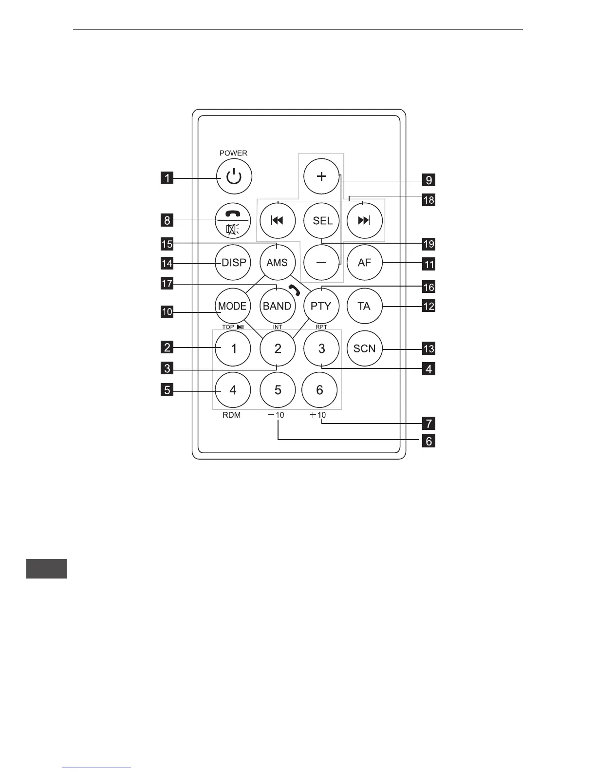 Page #14 background image