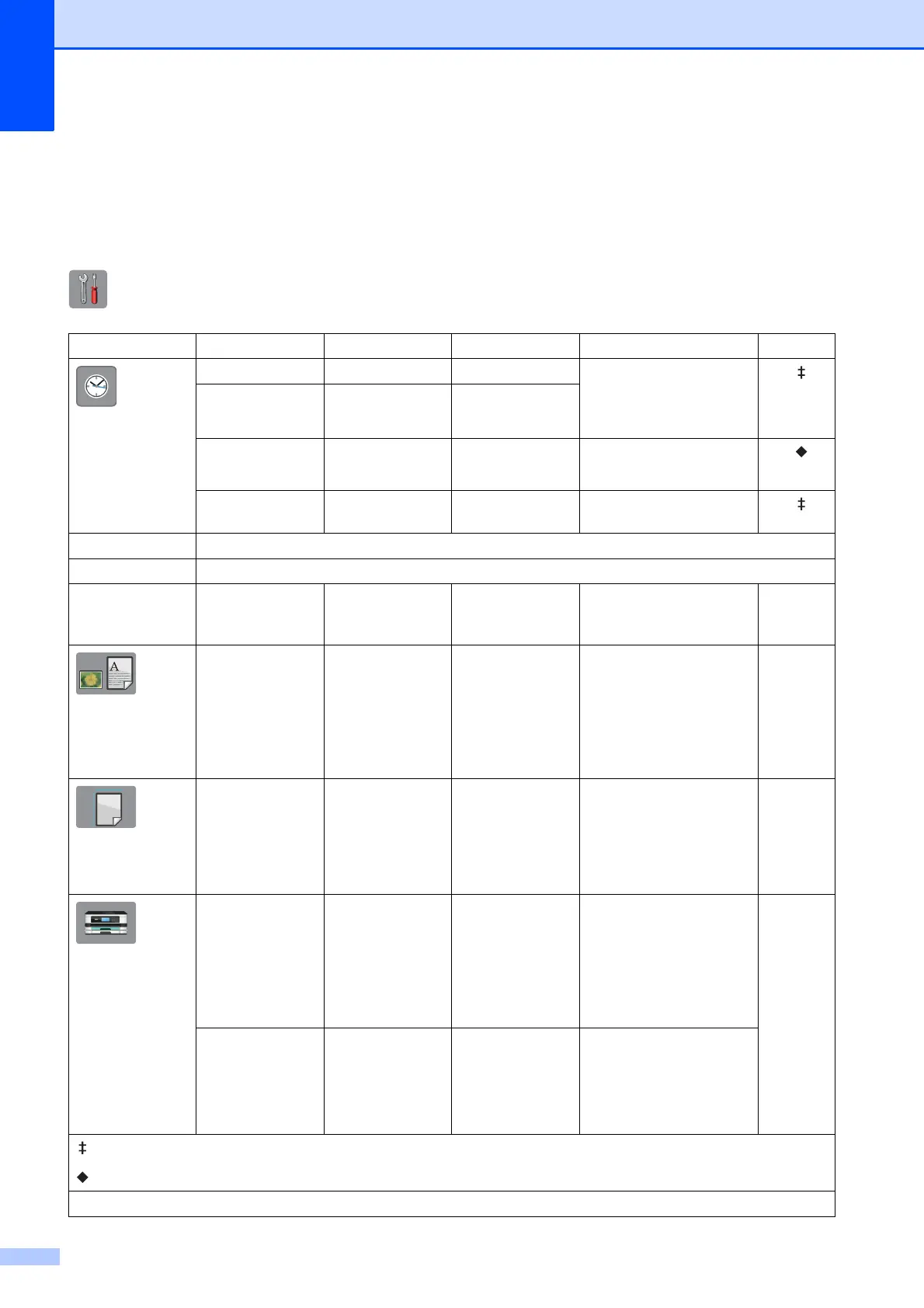 Page #150 background image
