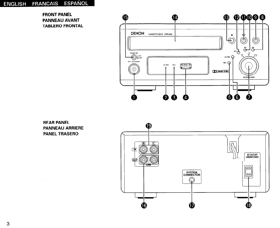 Page #3 background image