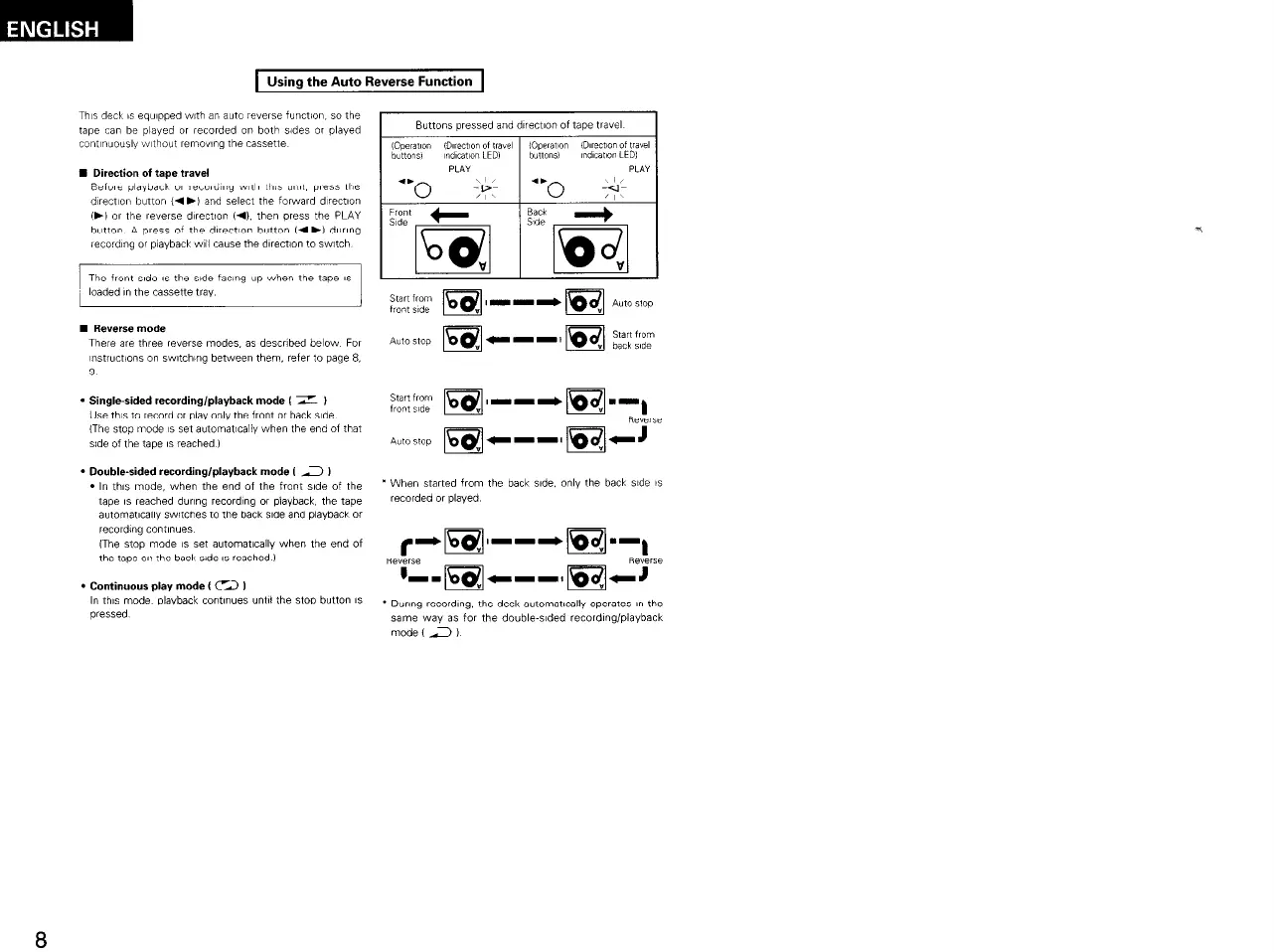 Page #8 background image