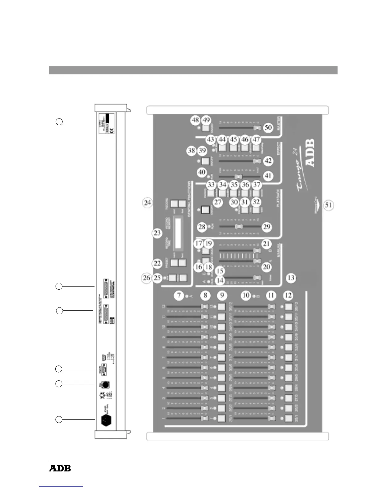 Page #121 background image