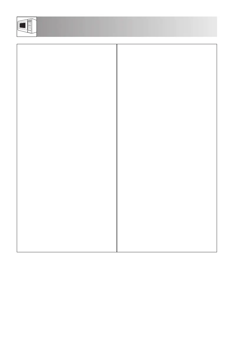 Page #122 background image