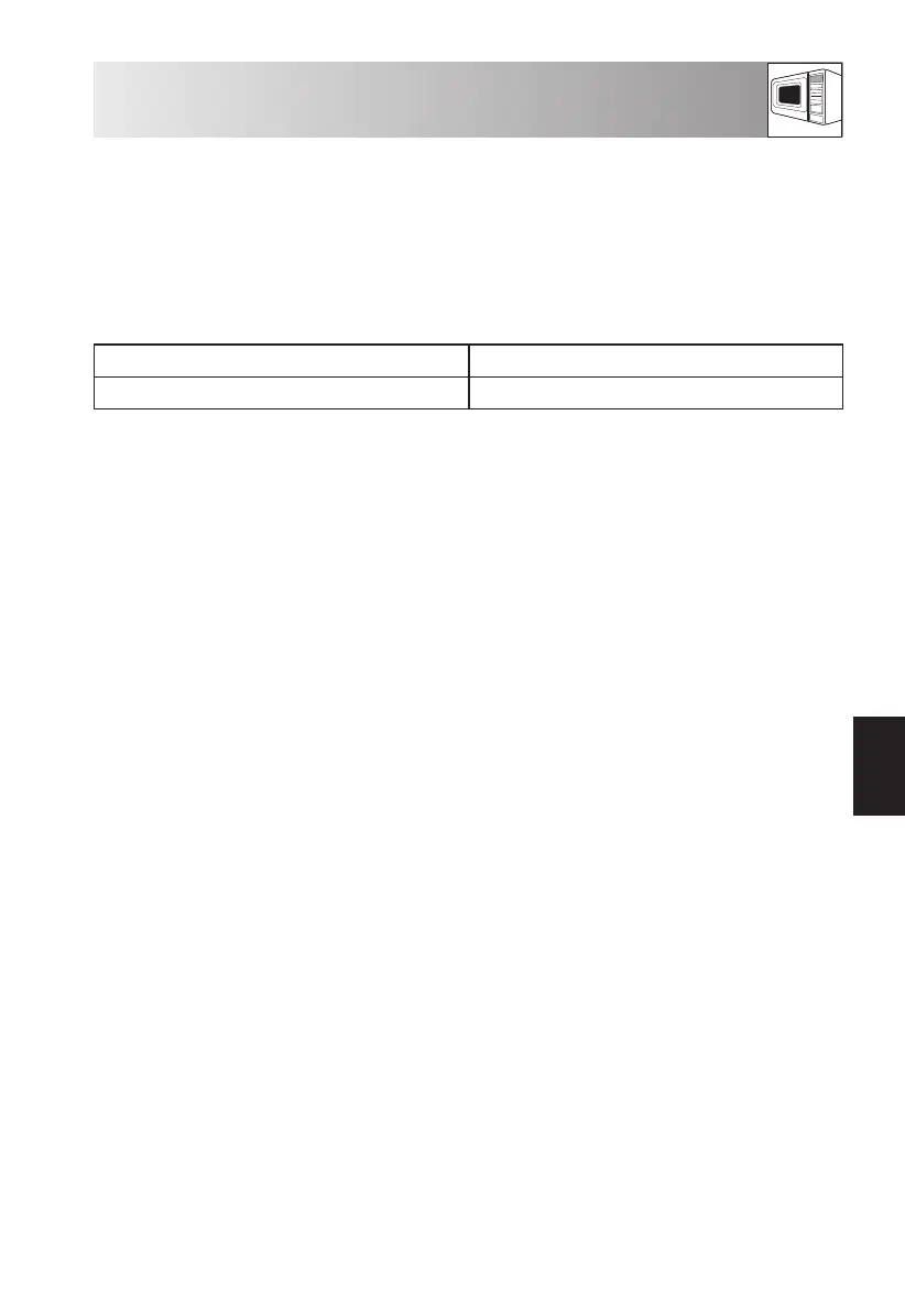 Page #147 background image