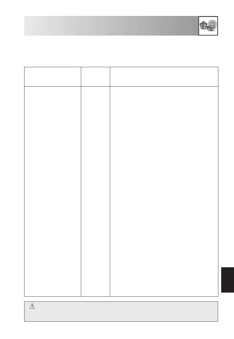 Page #217 background image