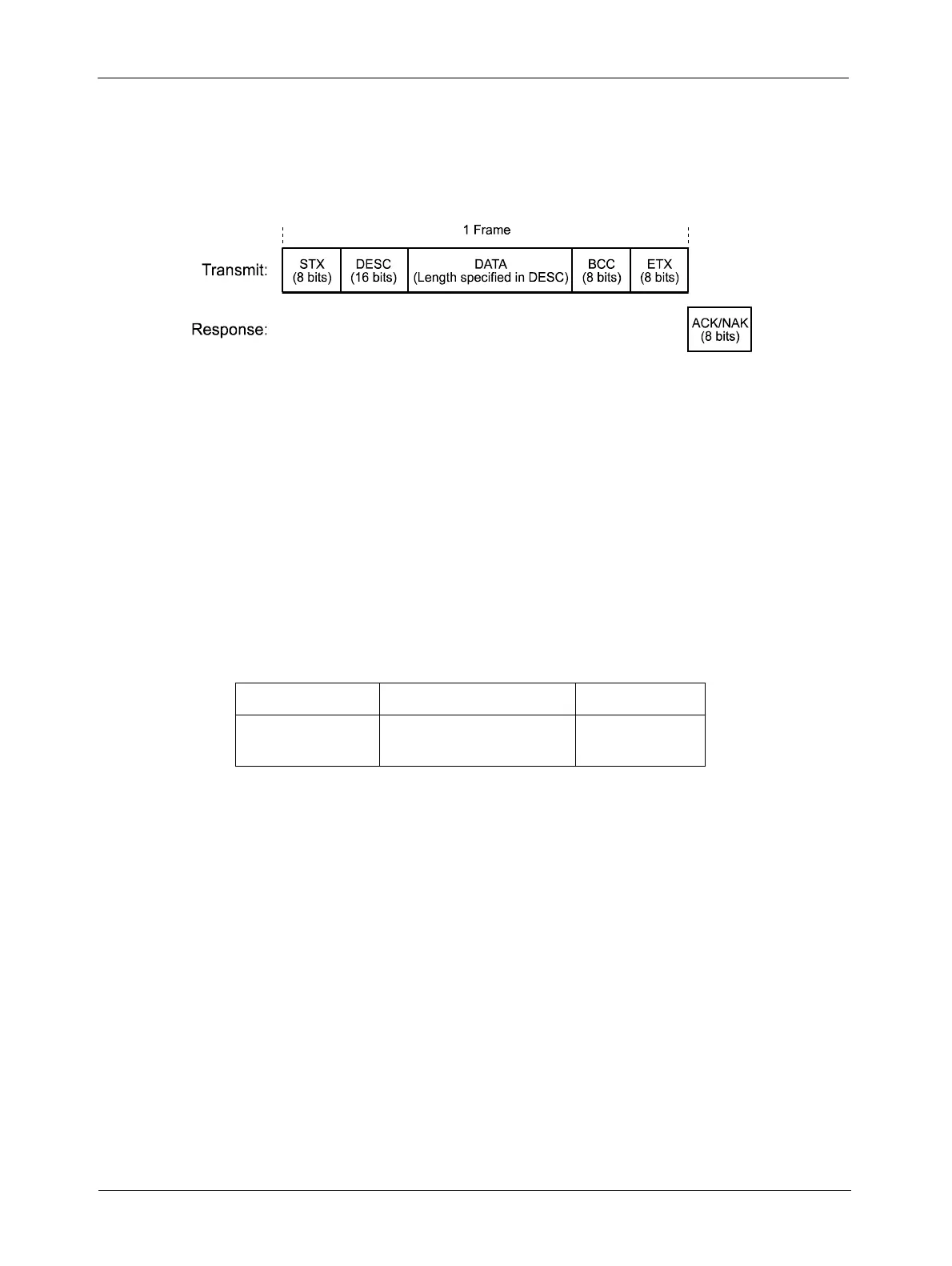 Page #88 background image