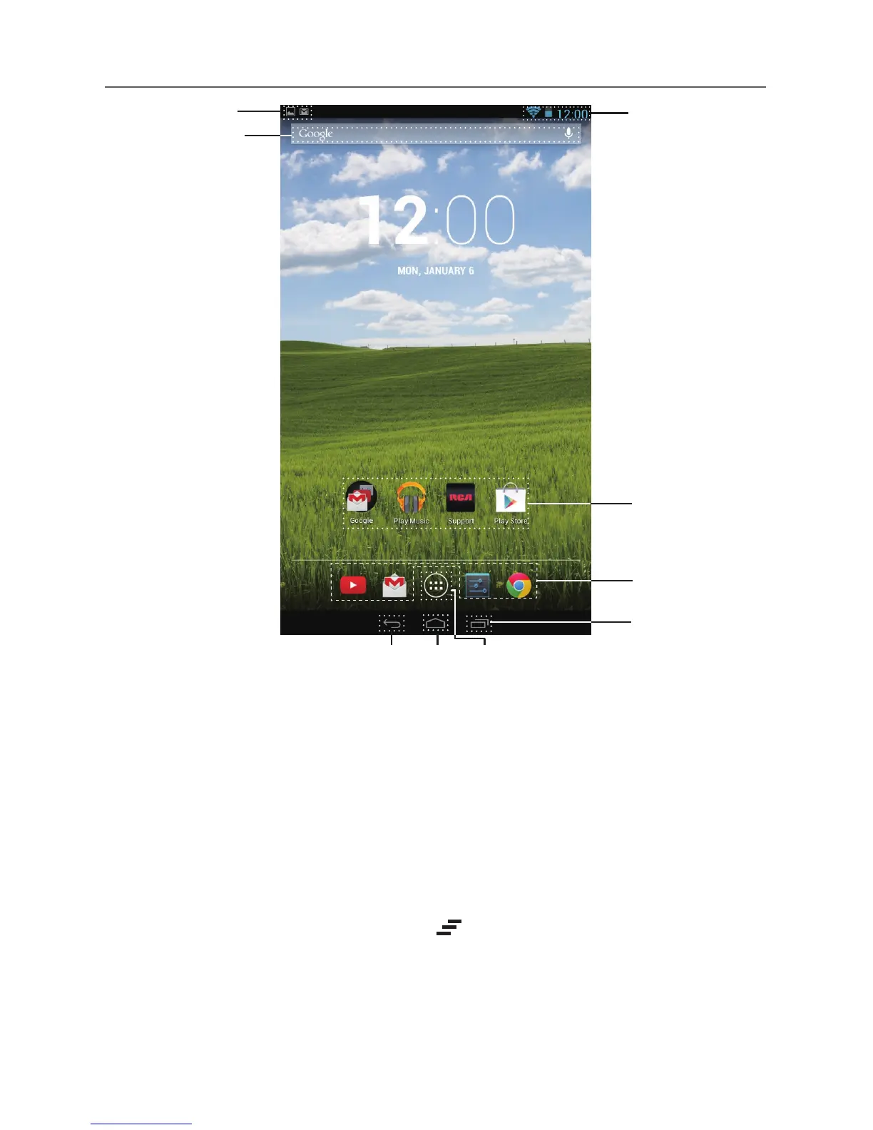 Page #7 background image