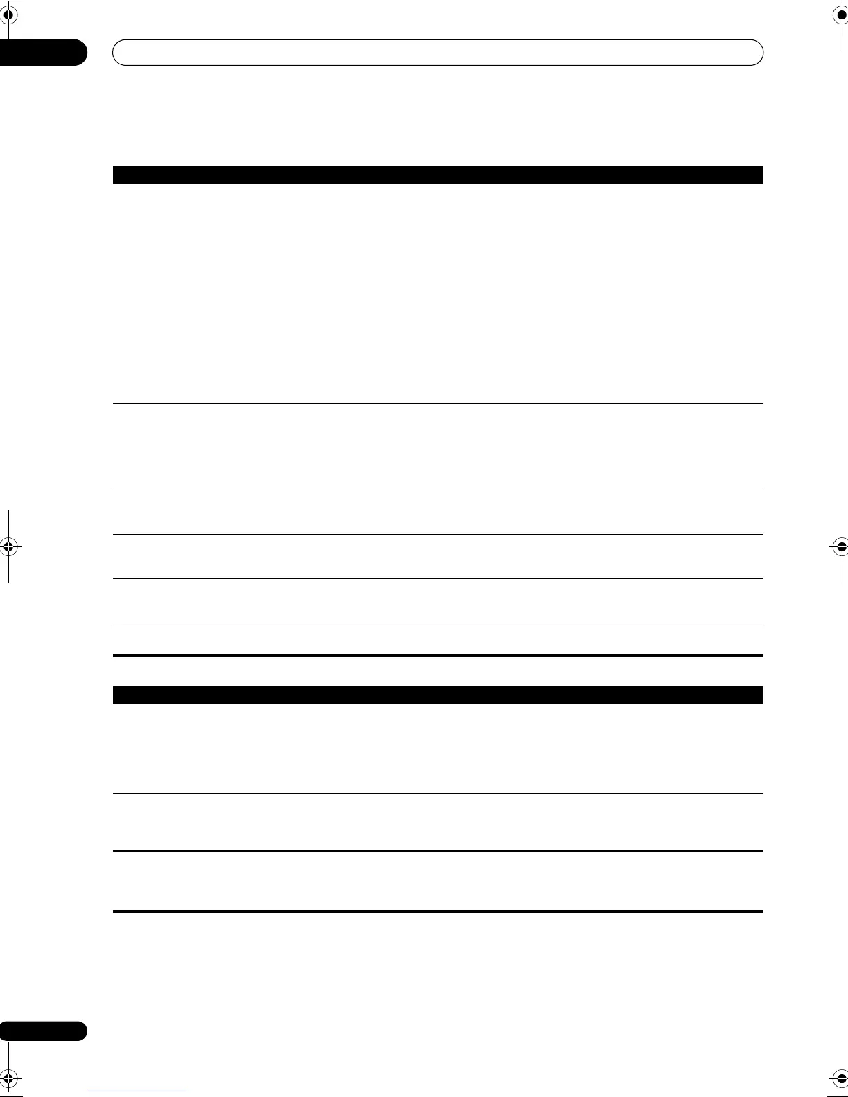 Page #120 background image