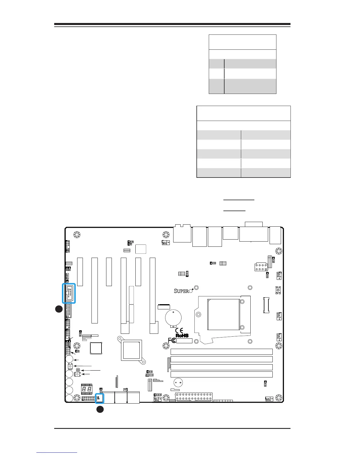 Page #54 background image