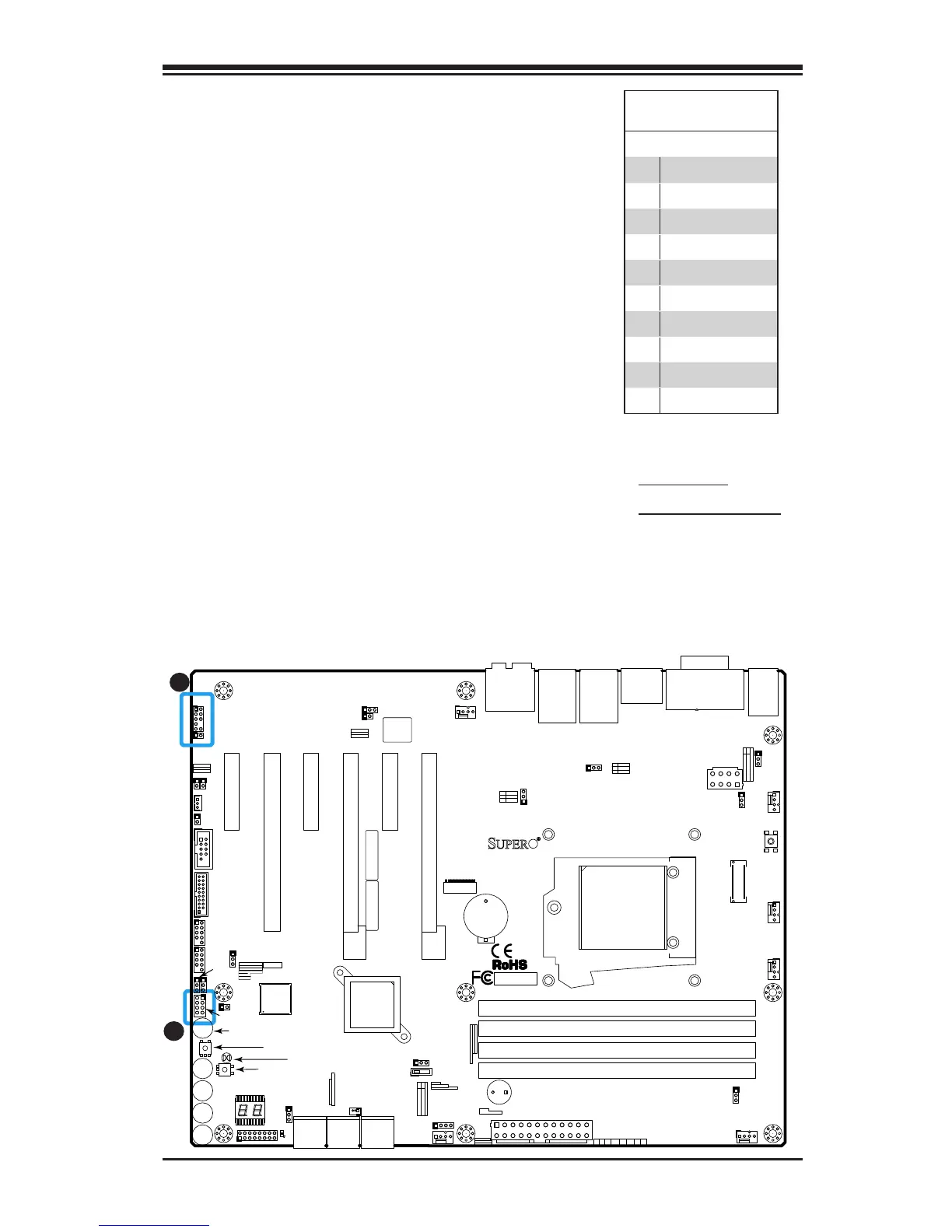 Page #57 background image