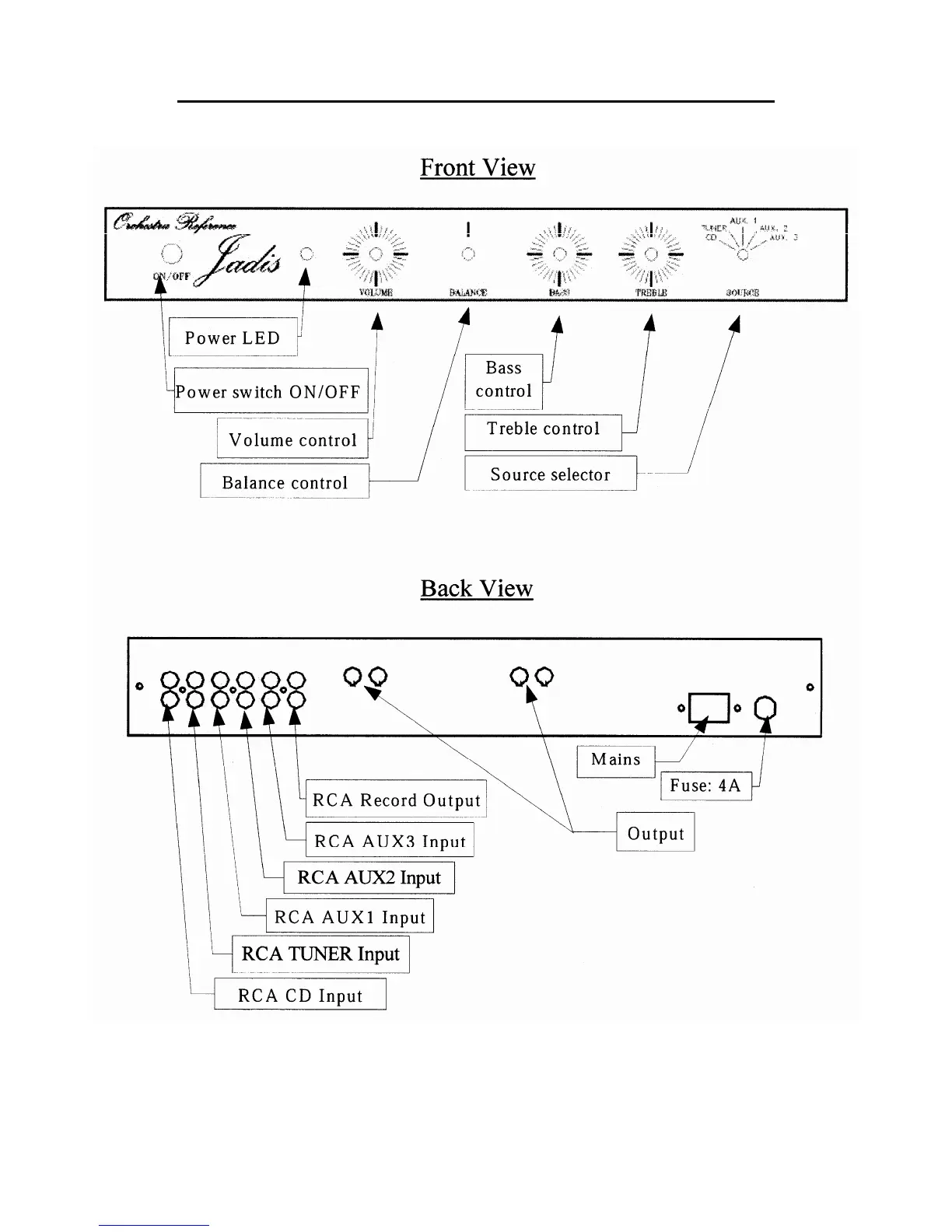 Page #7 background image