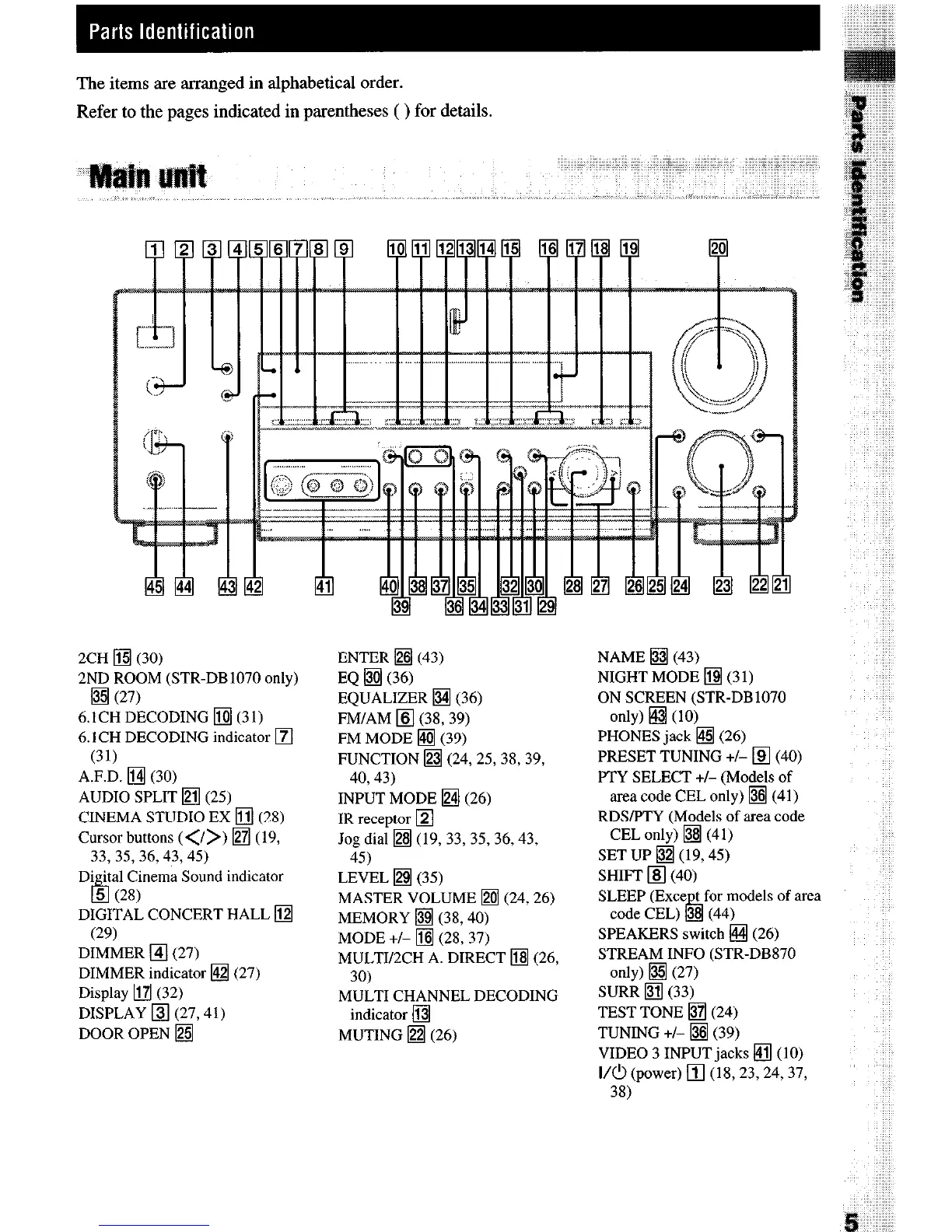 Page #5 background image