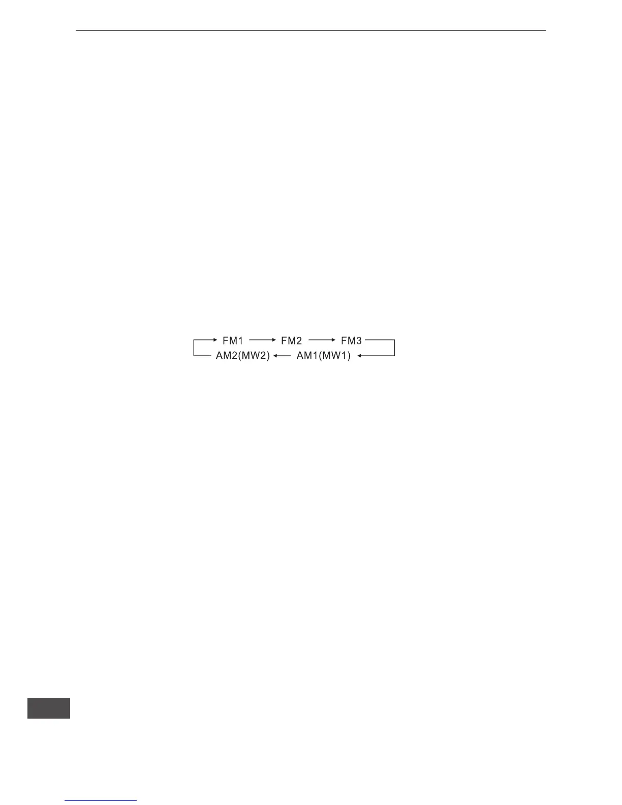 Page #74 background image