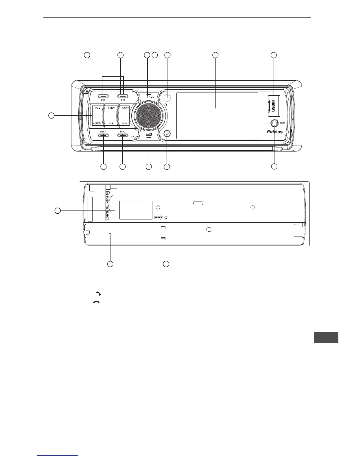 Page #5 background image