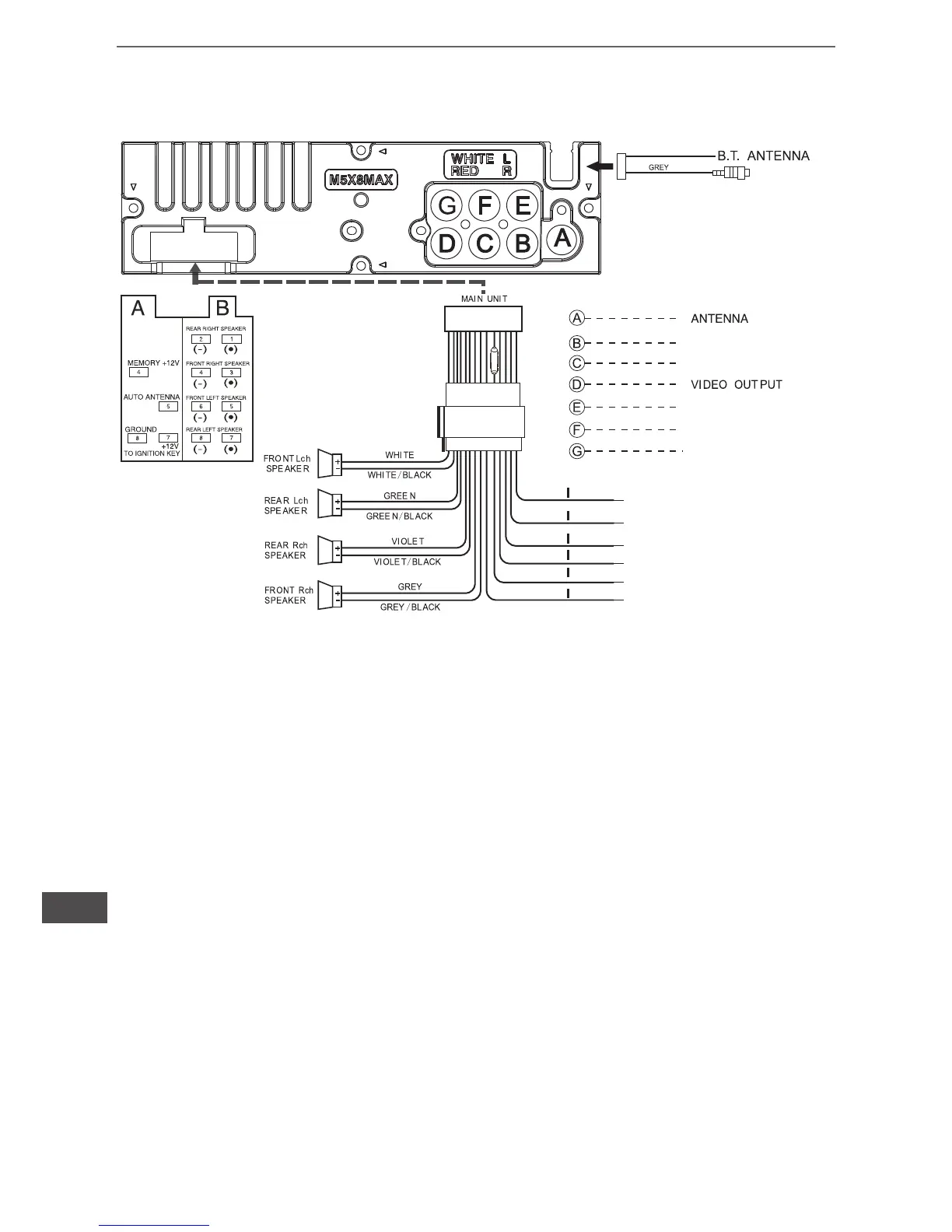 Page #6 background image