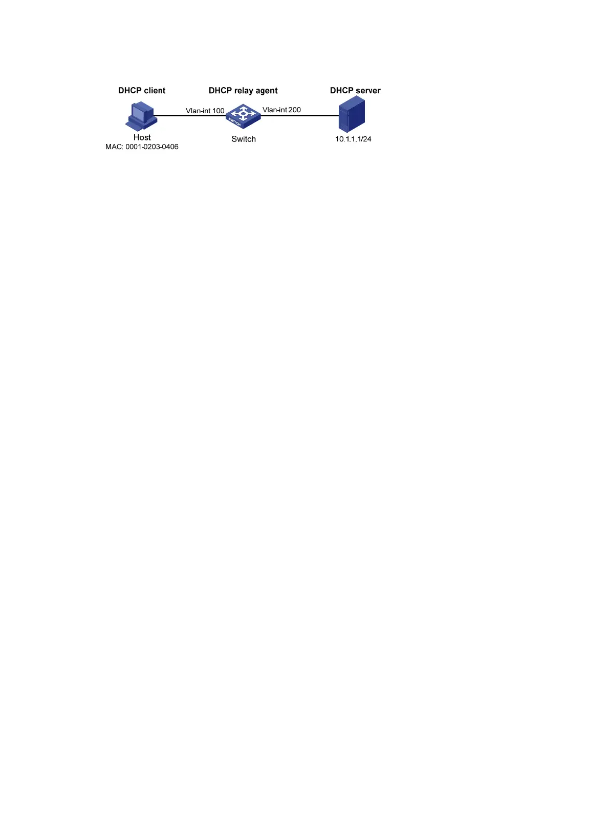 Page #379 background image
